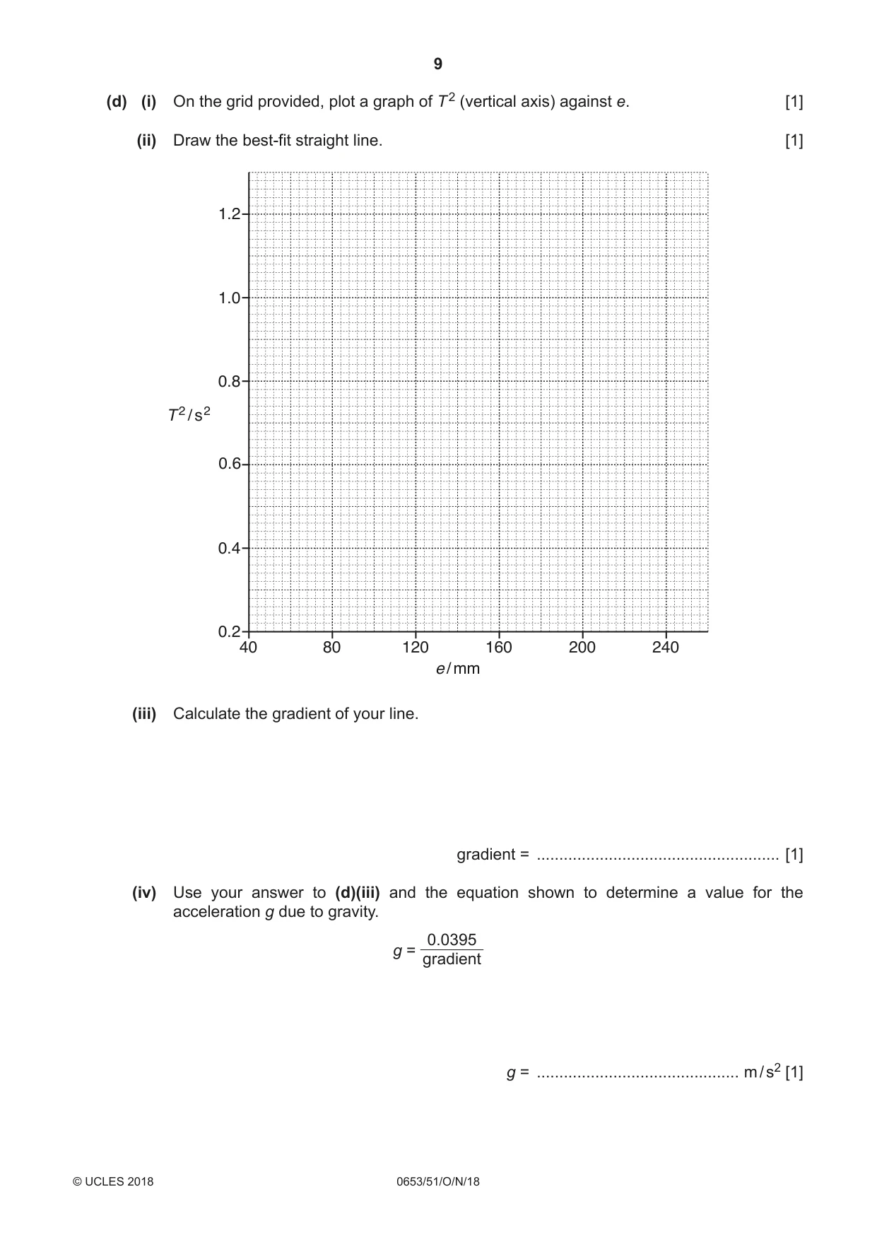Cambridge IGCSE Science - Combined 0653 2018 Oct/Nov Paper 5 · Variant 1 question paper, page 9 of 12