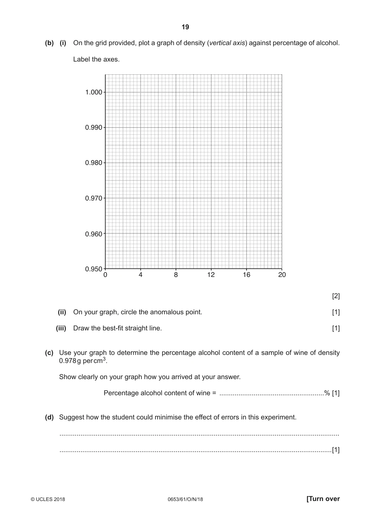 Cambridge IGCSE Science - Combined 0653 2018 Oct/Nov Paper 6 · Variant 1 question paper, page 19 of 20