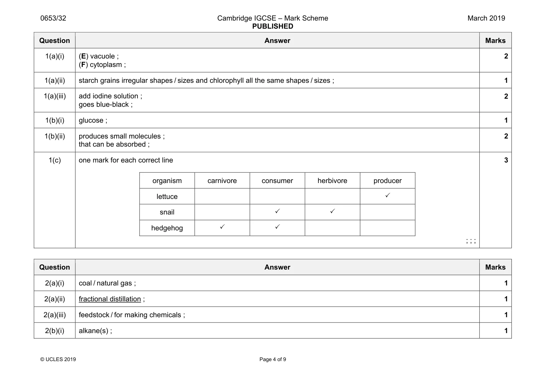 Mark scheme, page 4 of 9