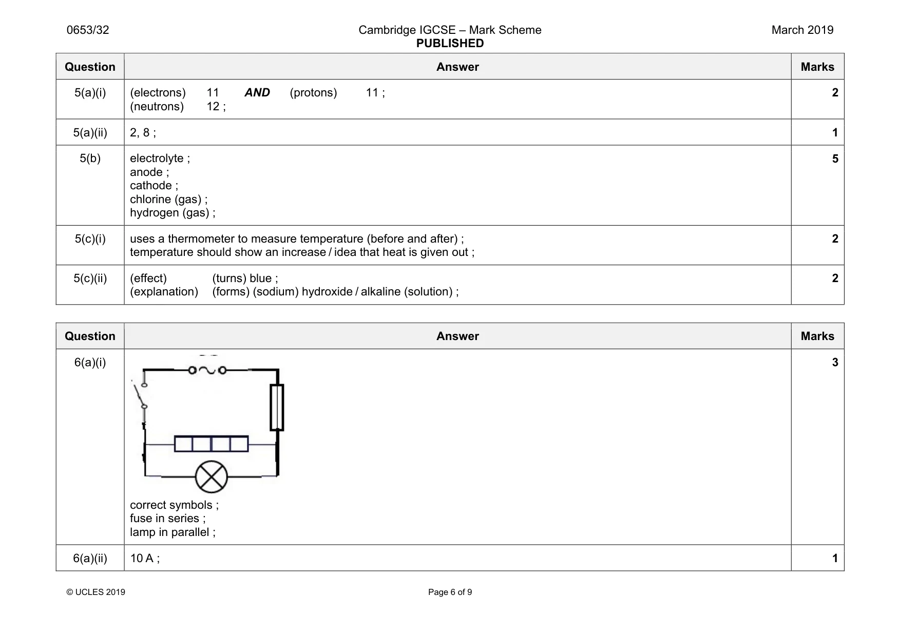 Mark scheme, page 6 of 9