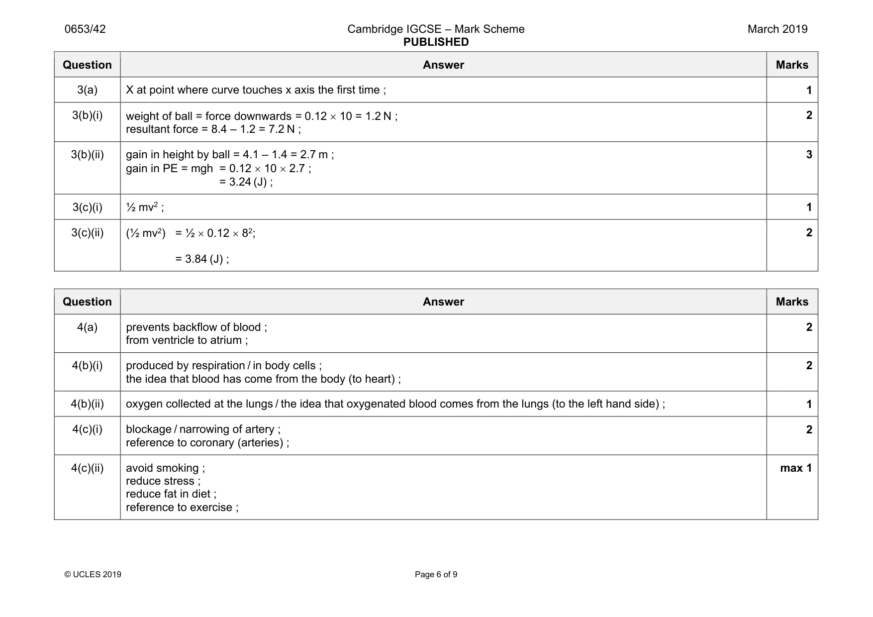 Mark scheme, page 6 of 9