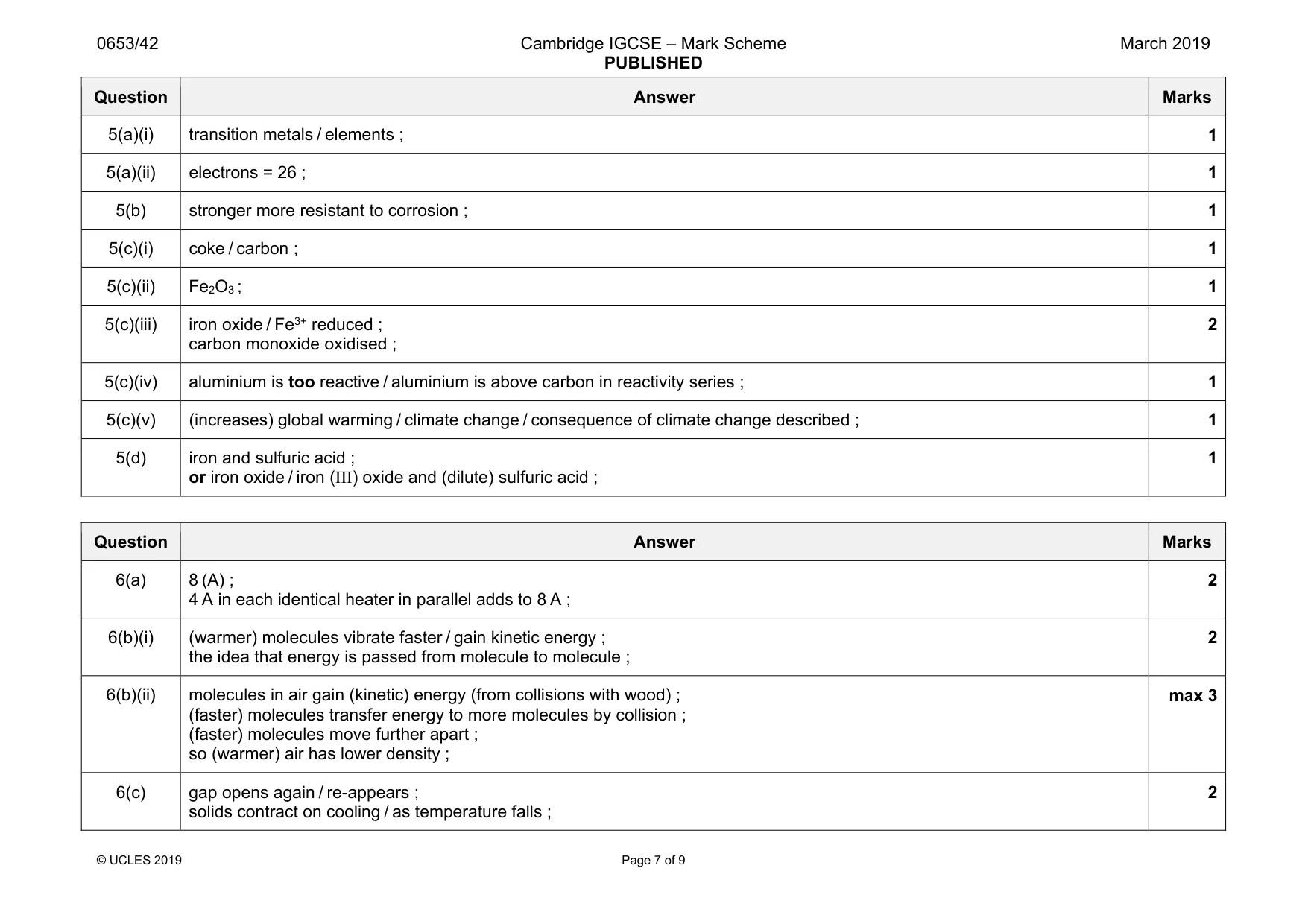 Mark scheme, page 7 of 9