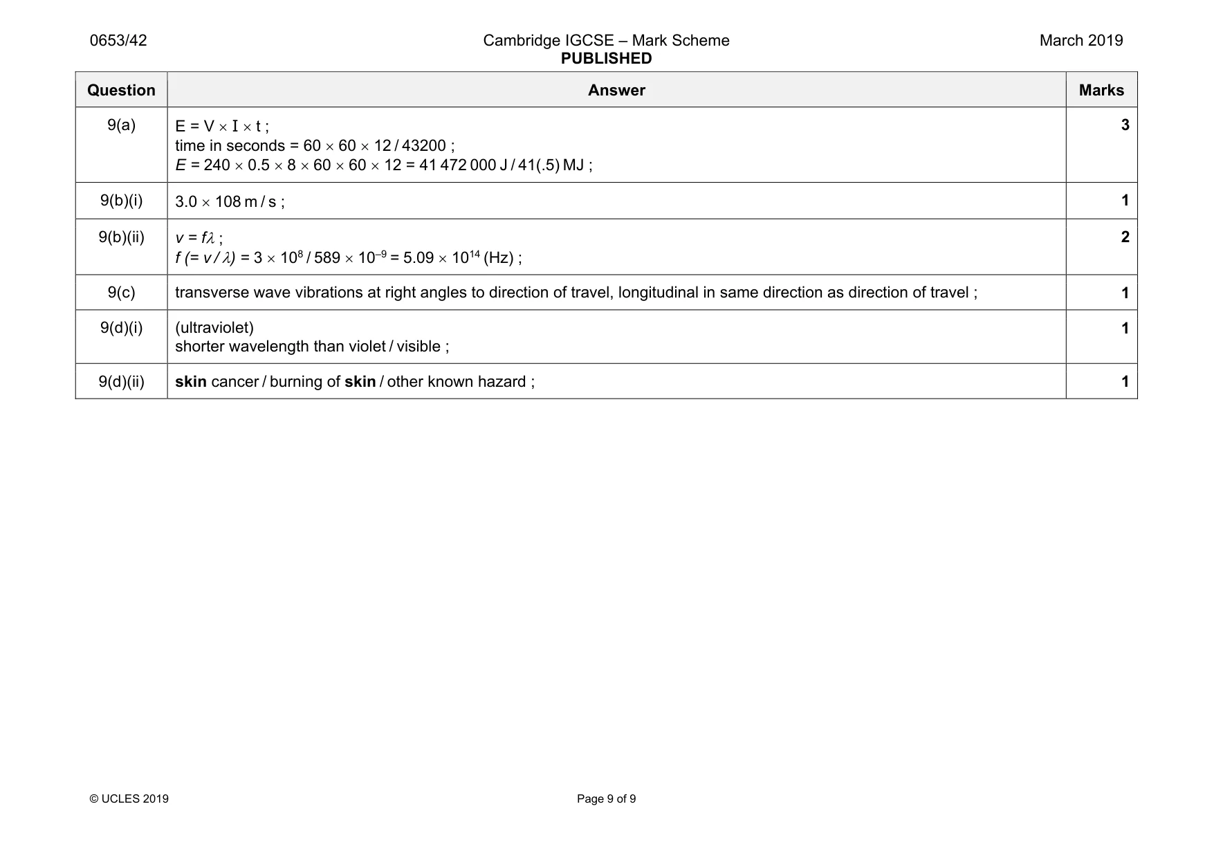 Mark scheme, page 9 of 9