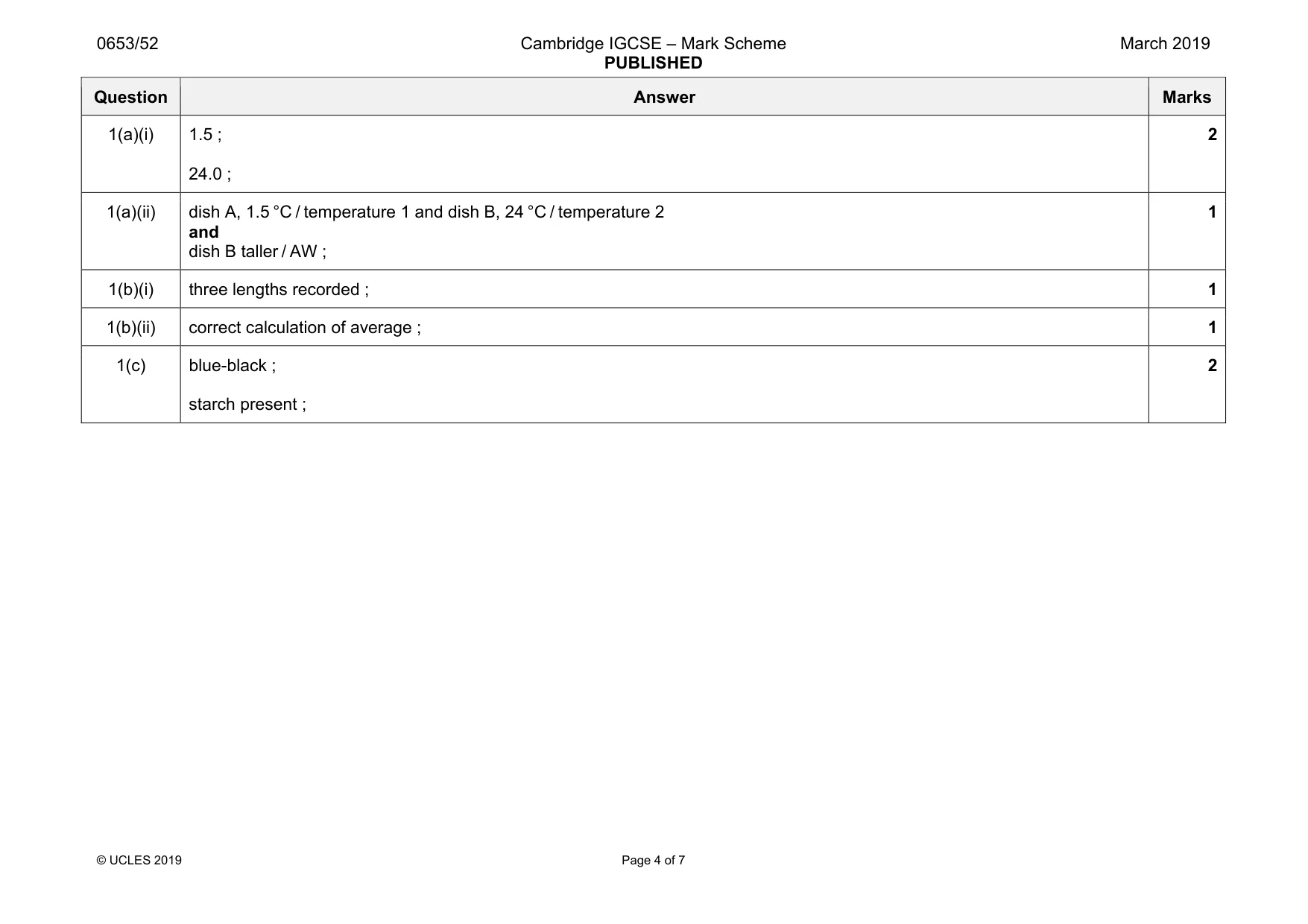 Mark scheme, page 4 of 7