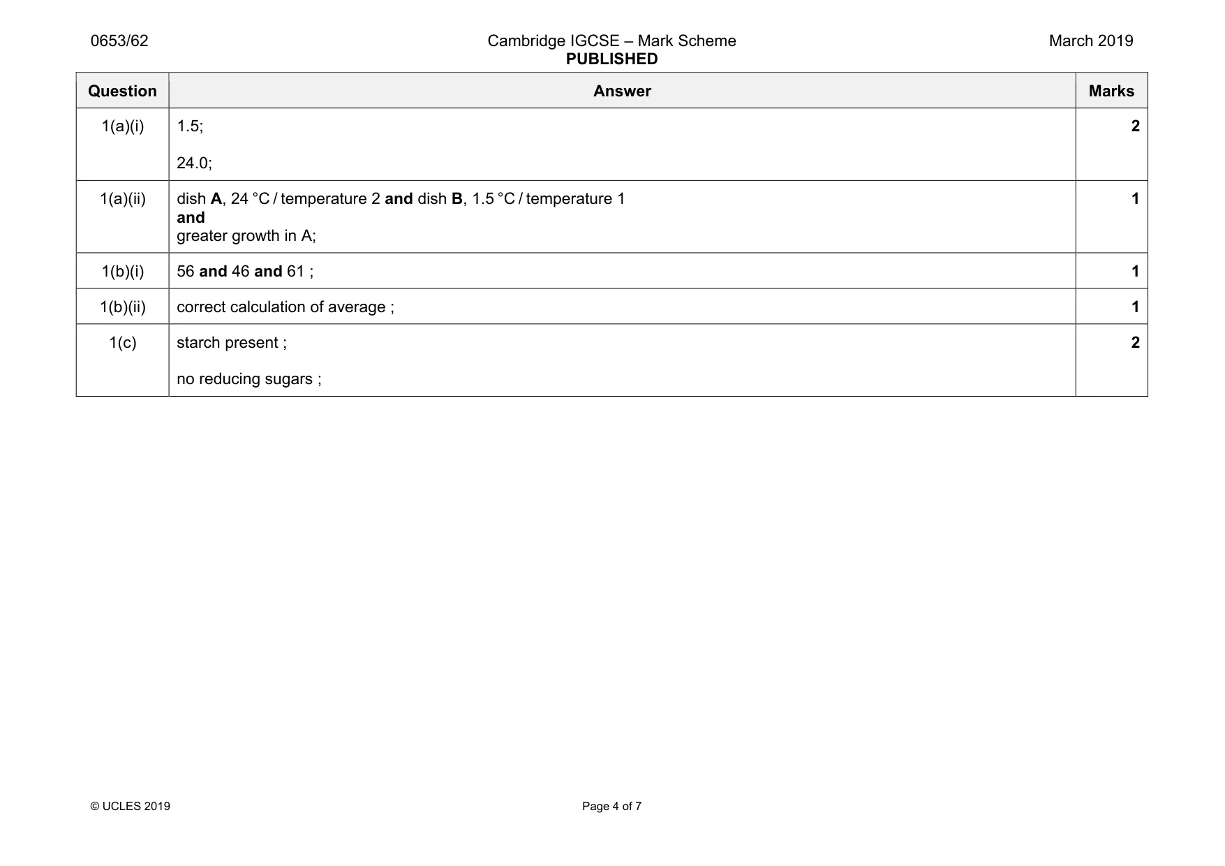 Mark scheme, page 4 of 7