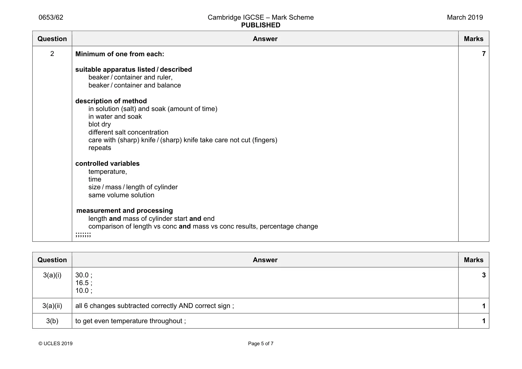 Mark scheme, page 5 of 7