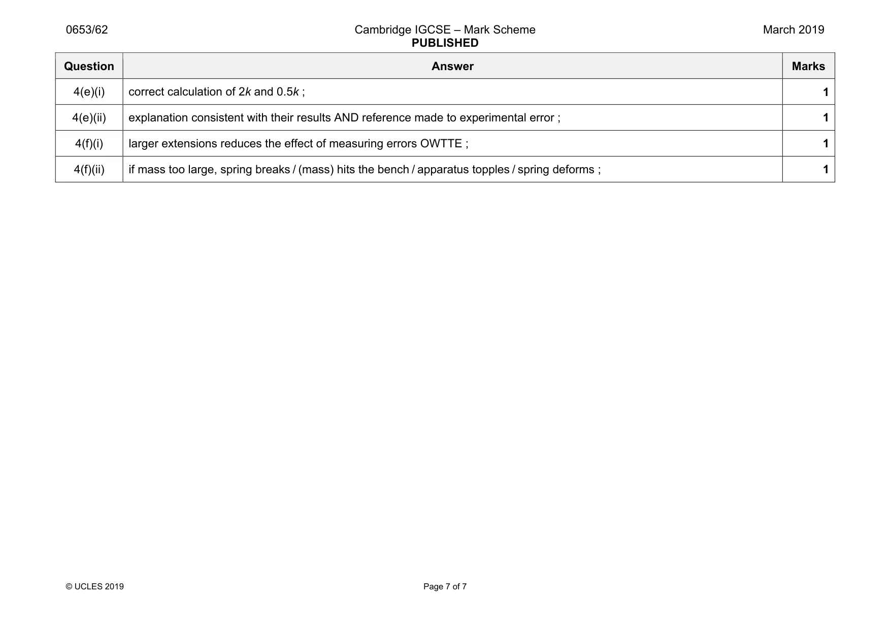 Mark scheme, page 7 of 7