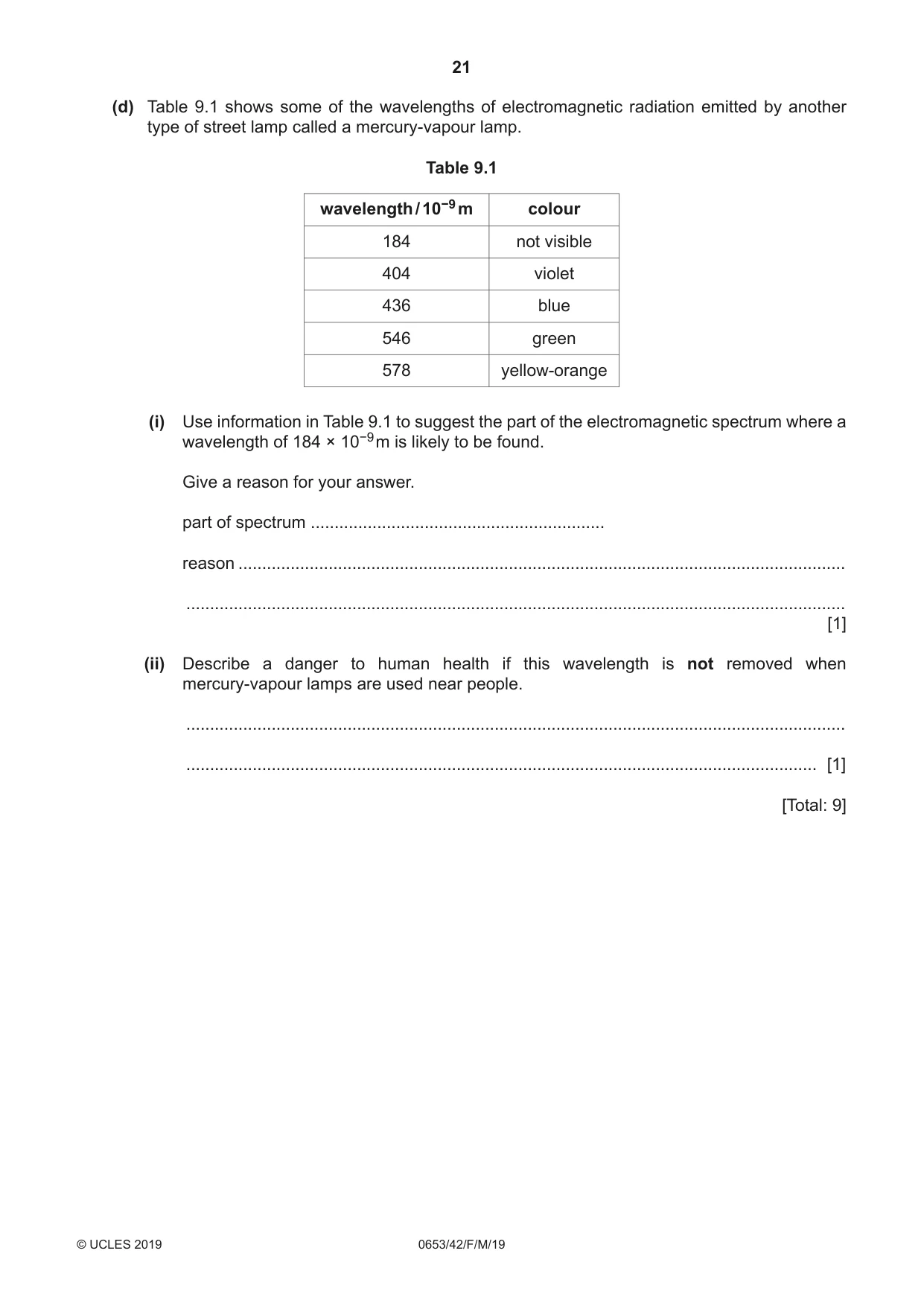 Cambridge IGCSE Science - Combined 0653 2019 Feb/March Paper 4 · Variant 2 question paper, page 21 of 24