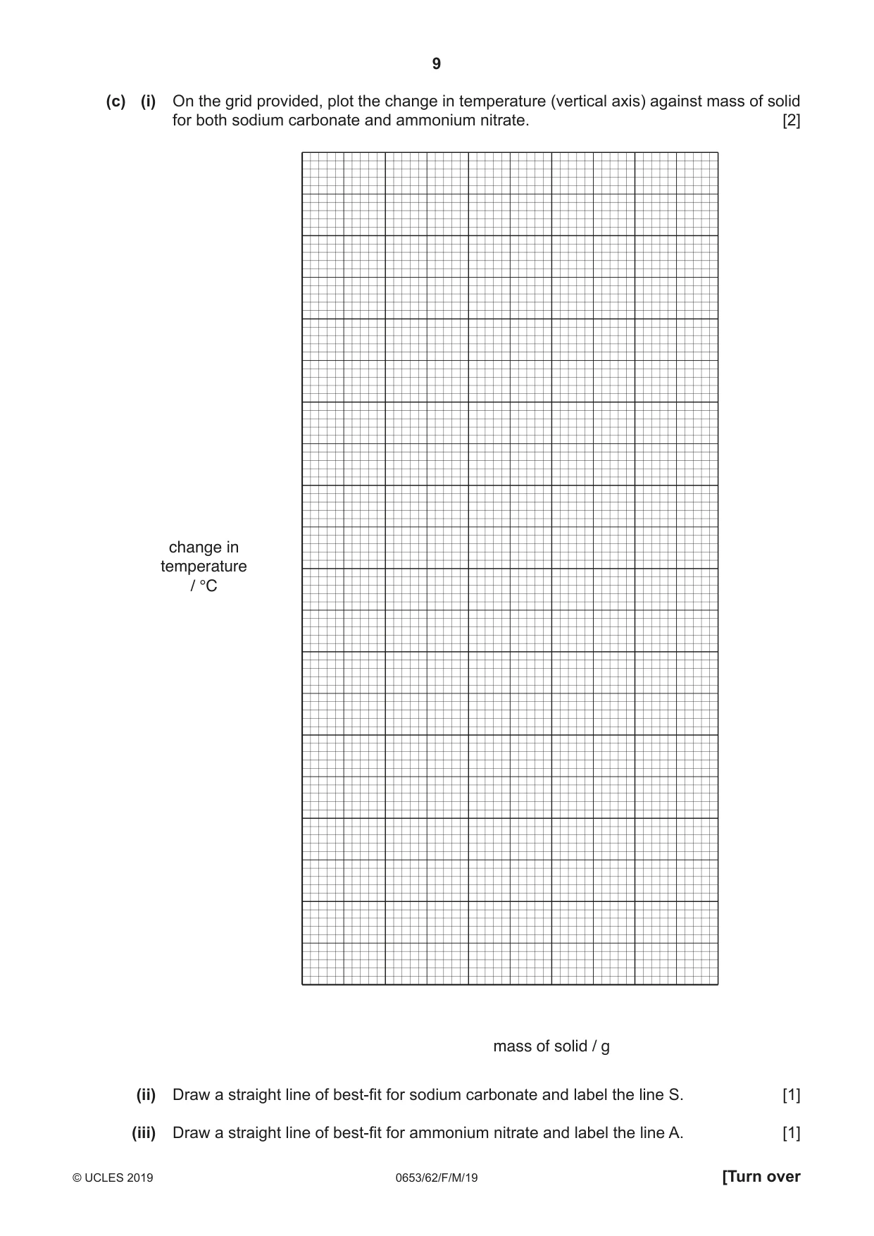 Cambridge IGCSE Science - Combined 0653 2019 Feb/March Paper 6 · Variant 2 question paper, page 9 of 16