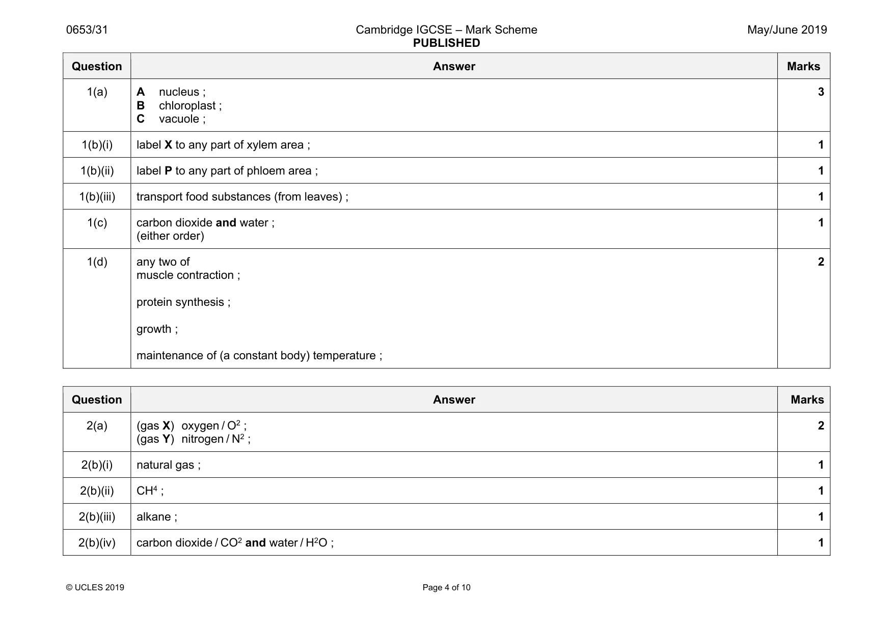 Mark scheme, page 4 of 10