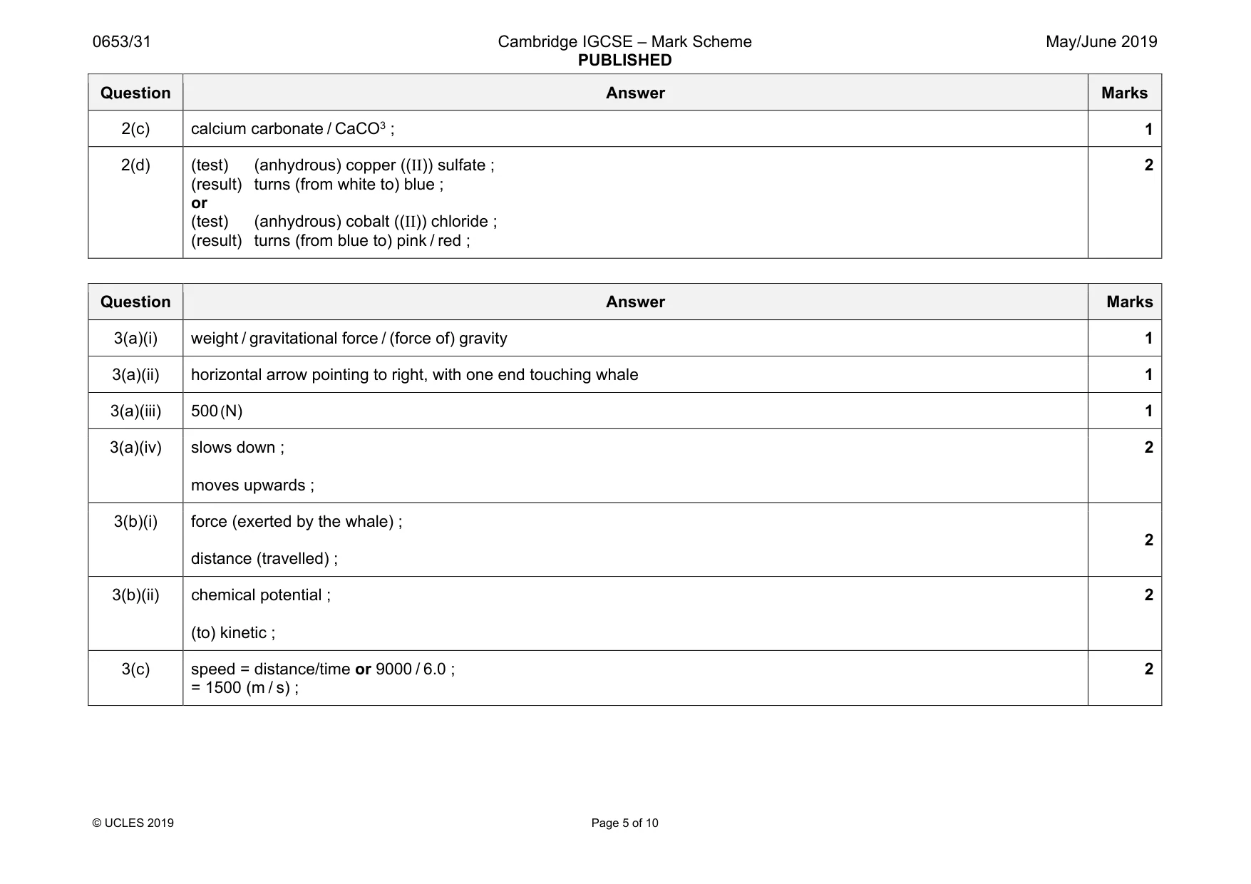 Mark scheme, page 5 of 10