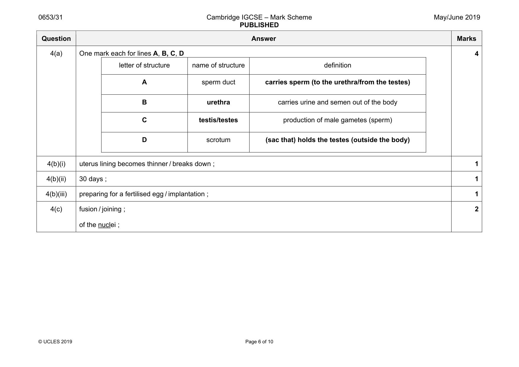 Mark scheme, page 6 of 10