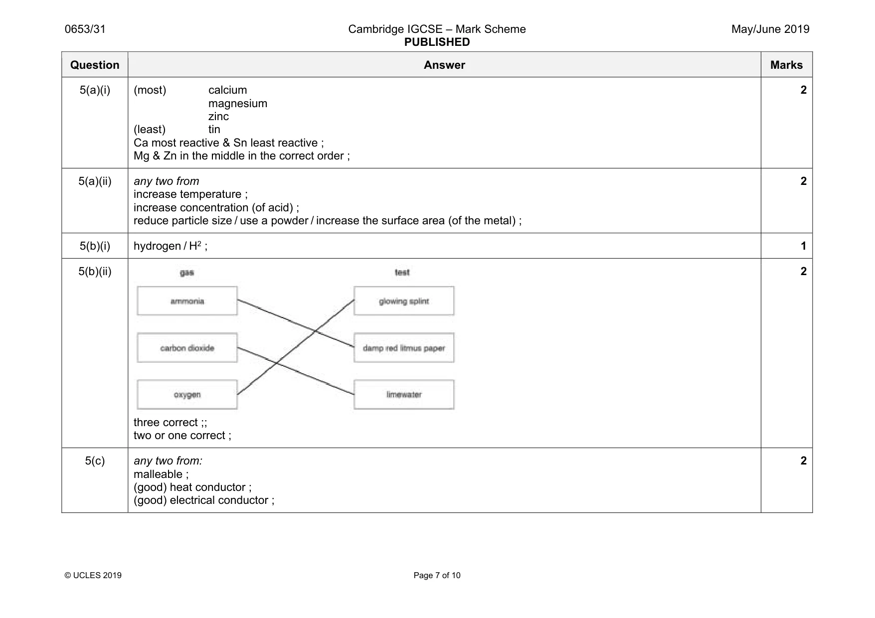 Mark scheme, page 7 of 10