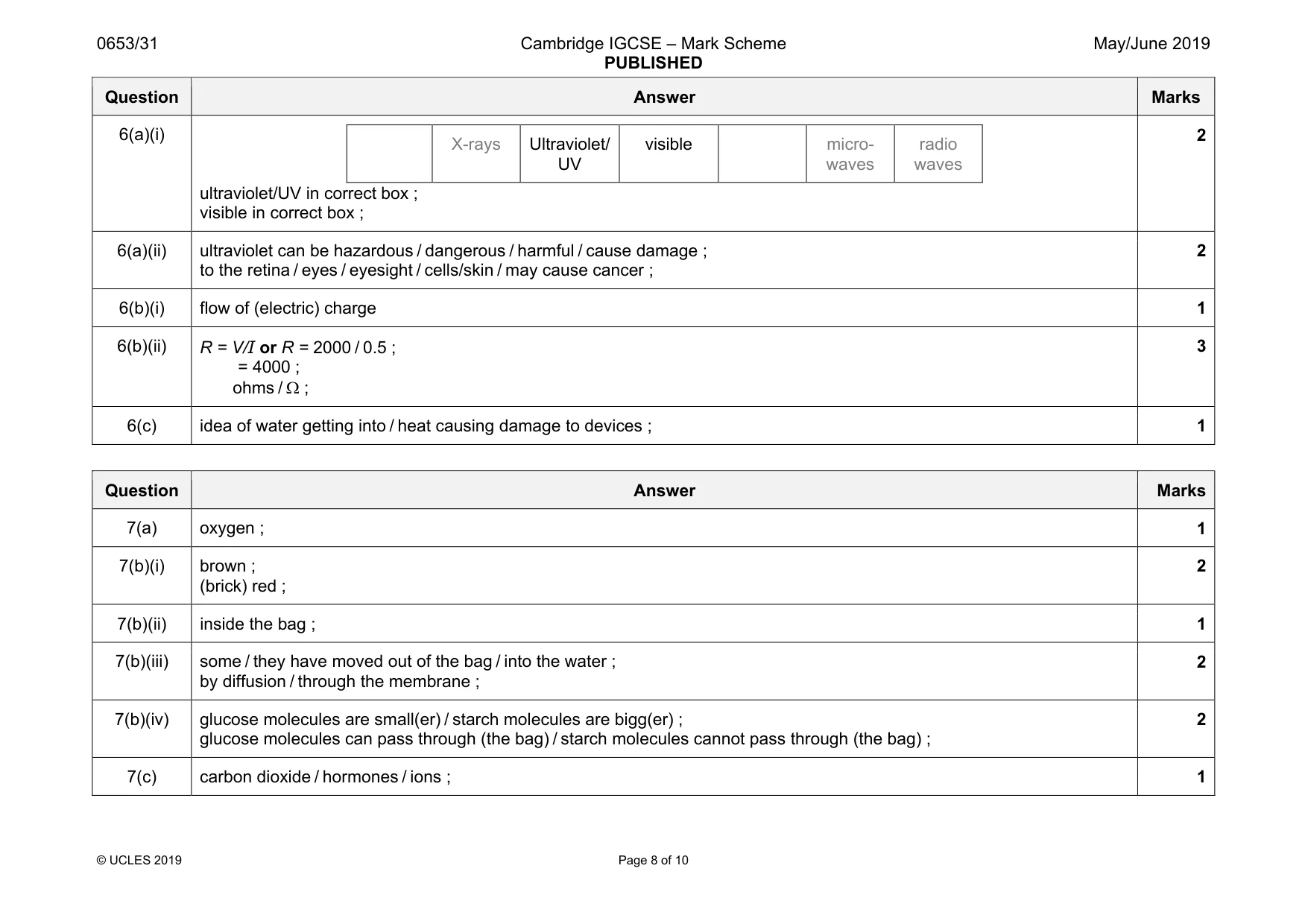 Mark scheme, page 8 of 10
