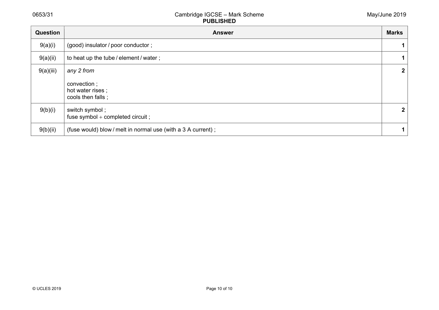 Mark scheme, page 10 of 10