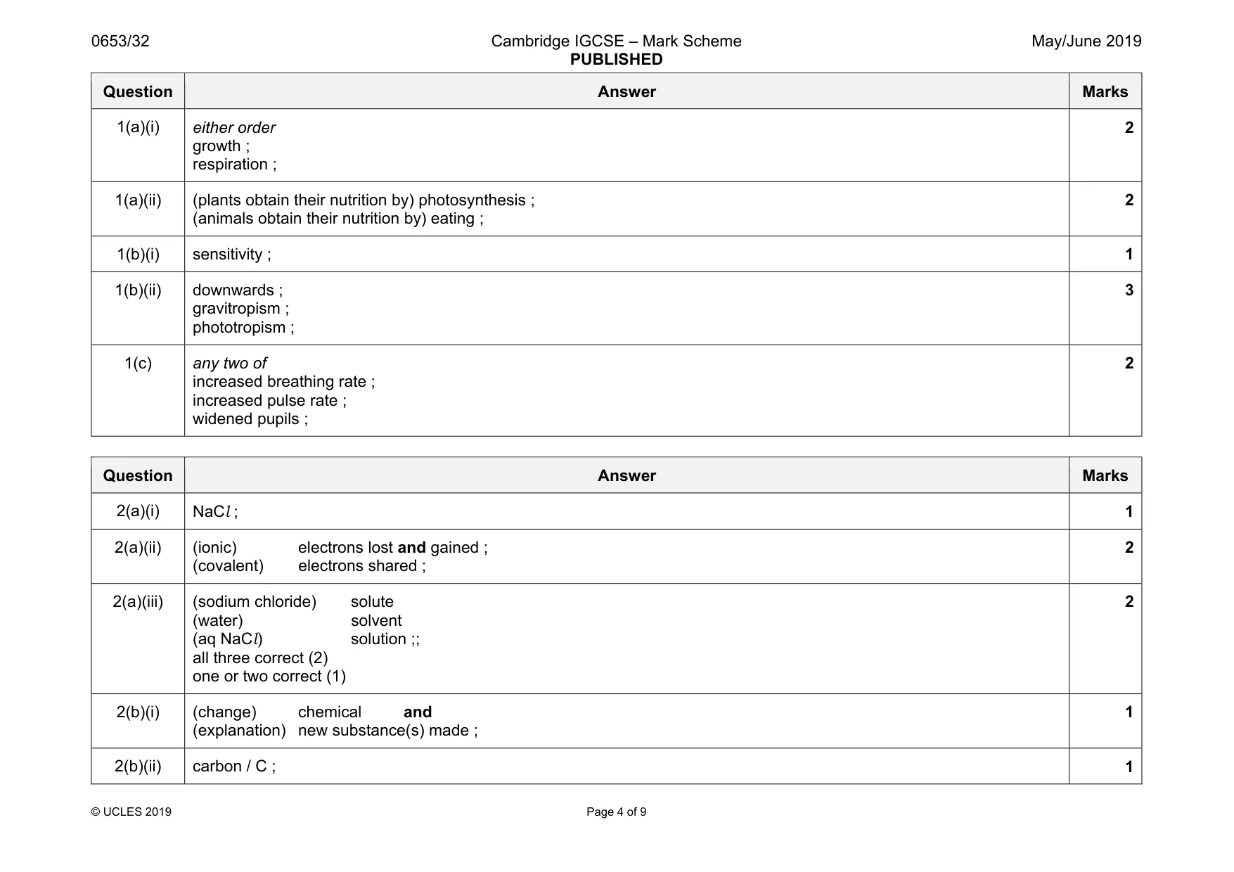 Mark scheme, page 4 of 9