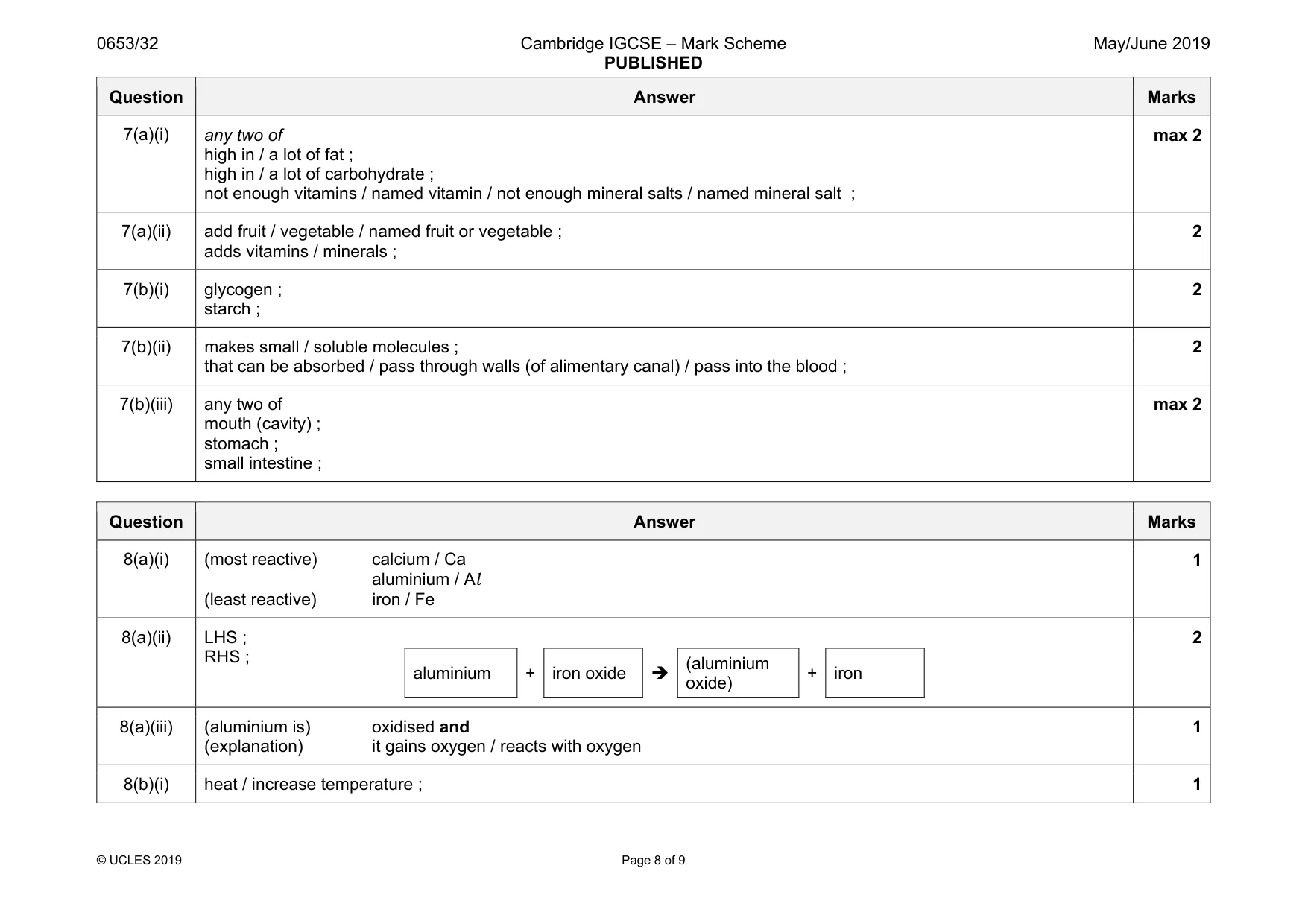Mark scheme, page 8 of 9