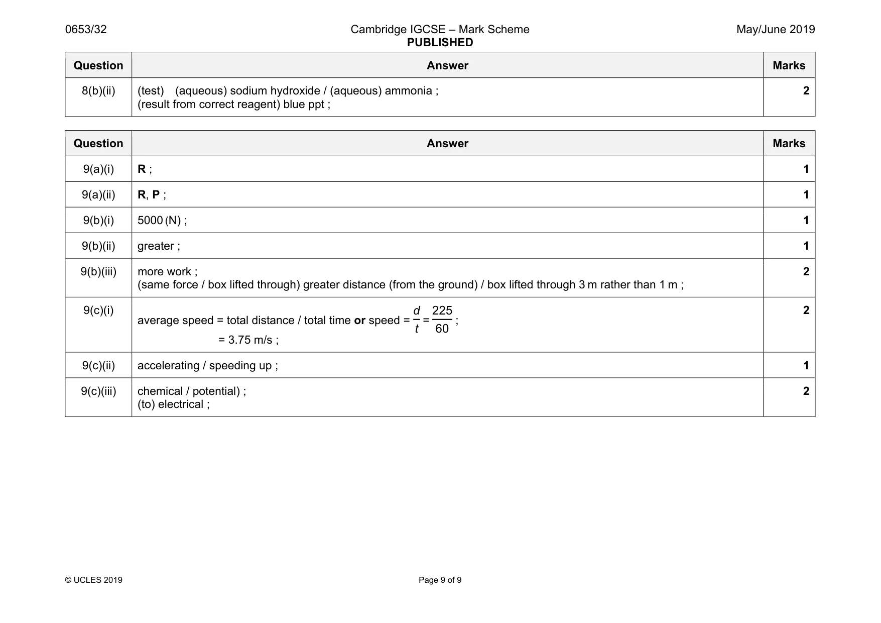 Mark scheme, page 9 of 9