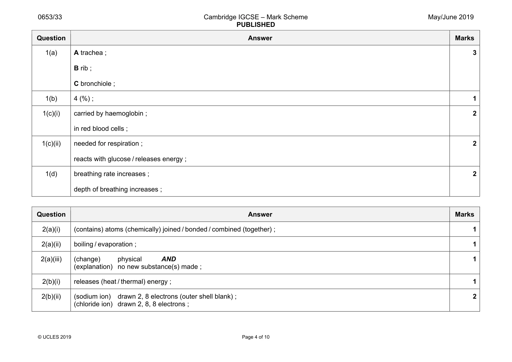 Mark scheme, page 4 of 10