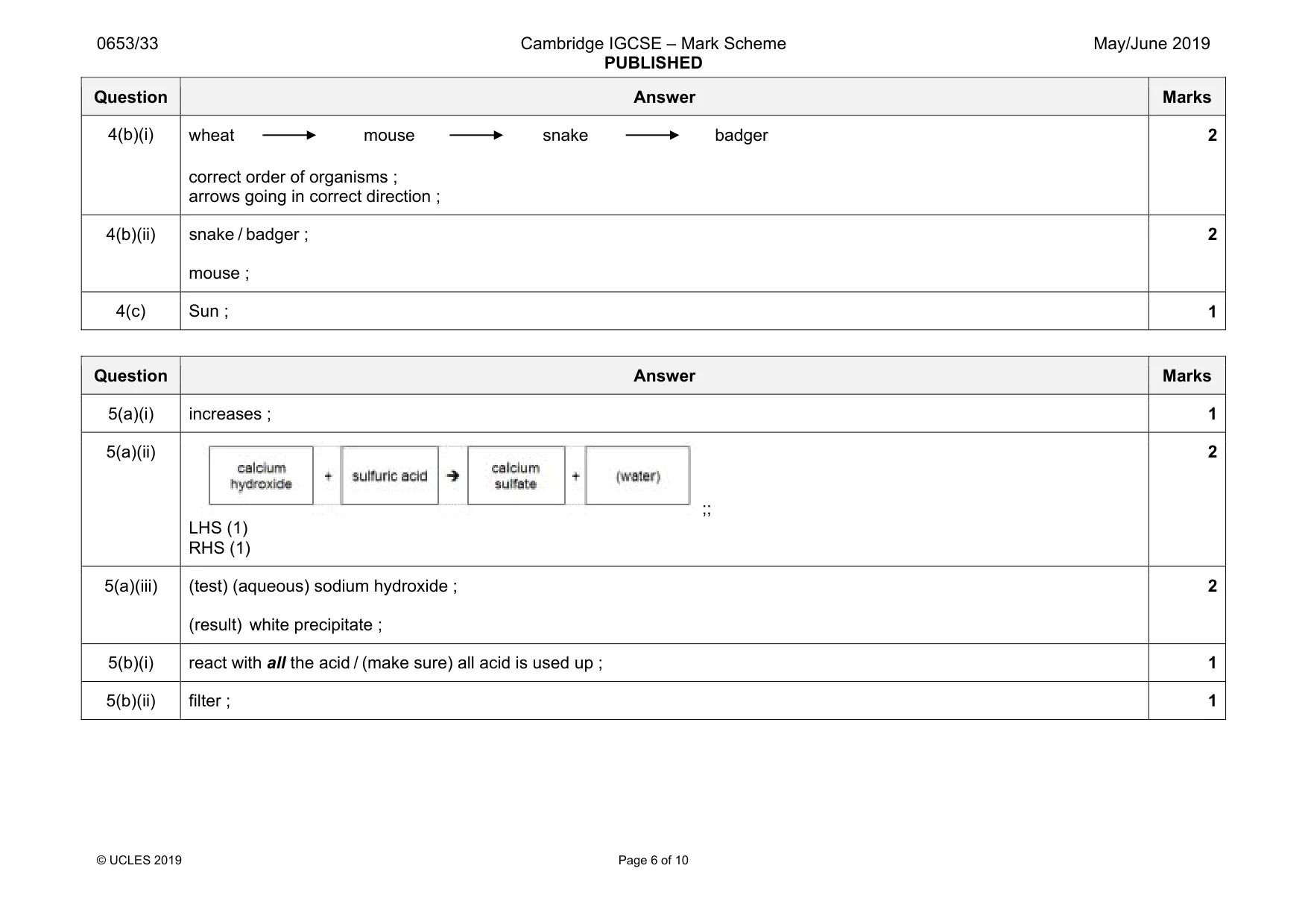 Mark scheme, page 6 of 10