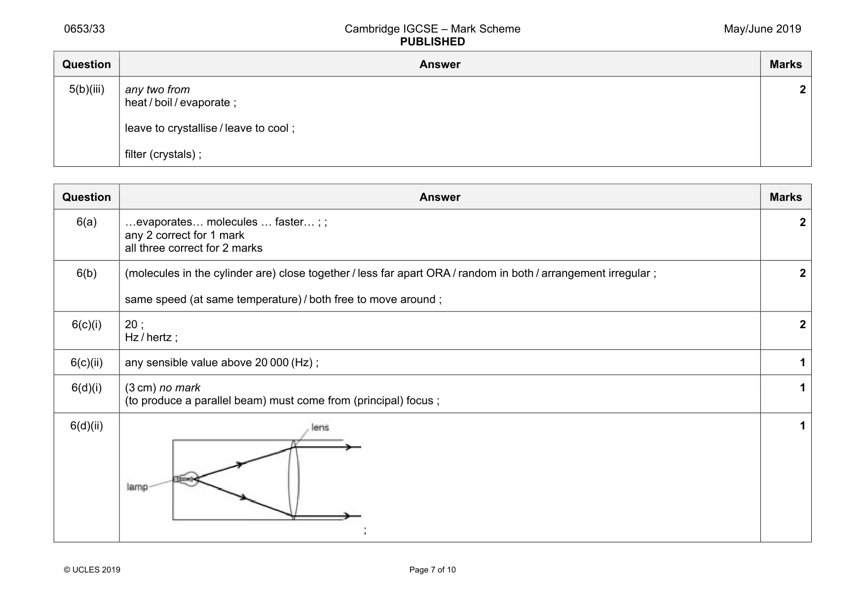 Mark scheme, page 7 of 10