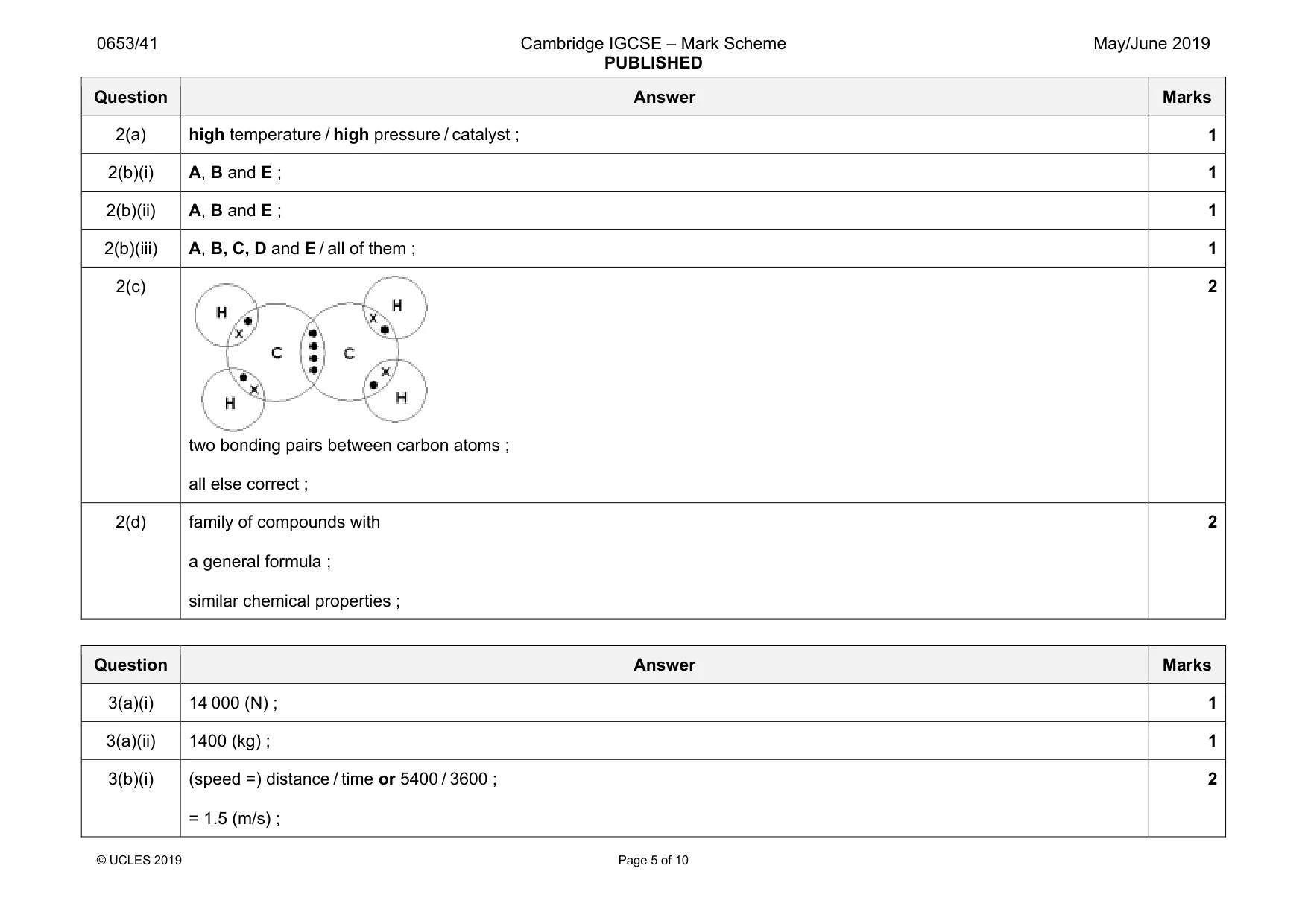 Mark scheme, page 5 of 10