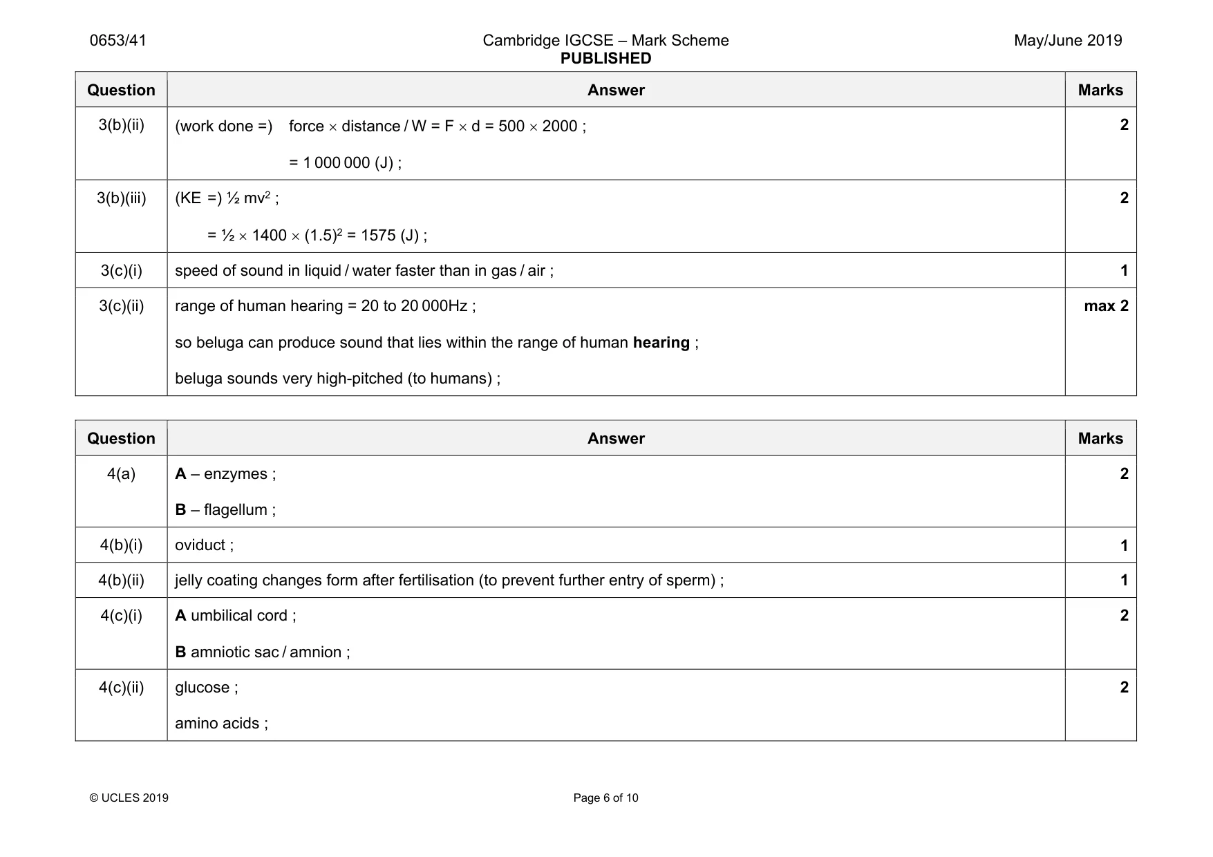 Mark scheme, page 6 of 10