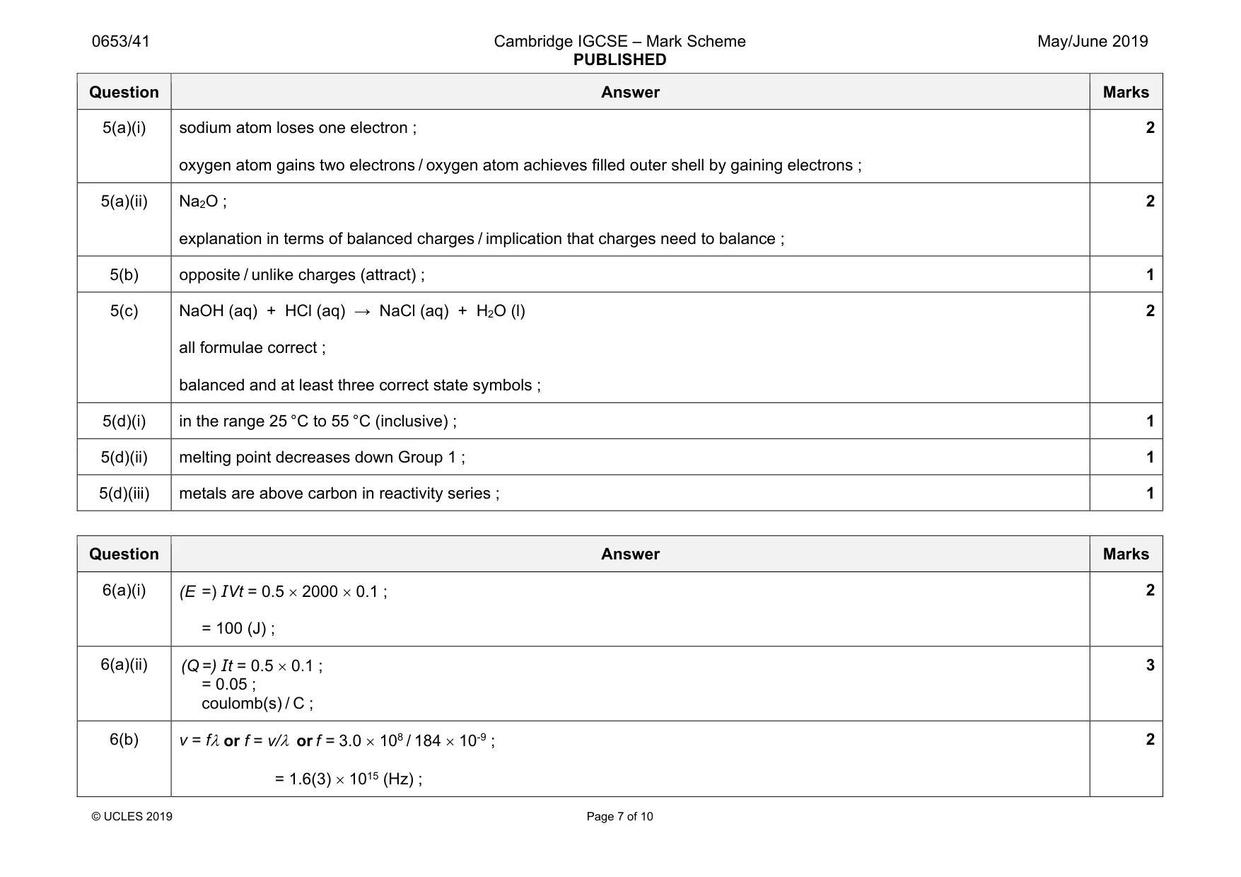 Mark scheme, page 7 of 10