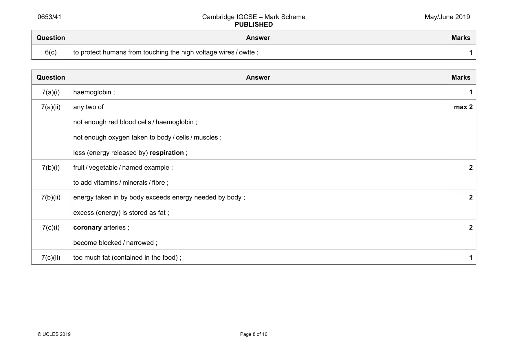Mark scheme, page 8 of 10