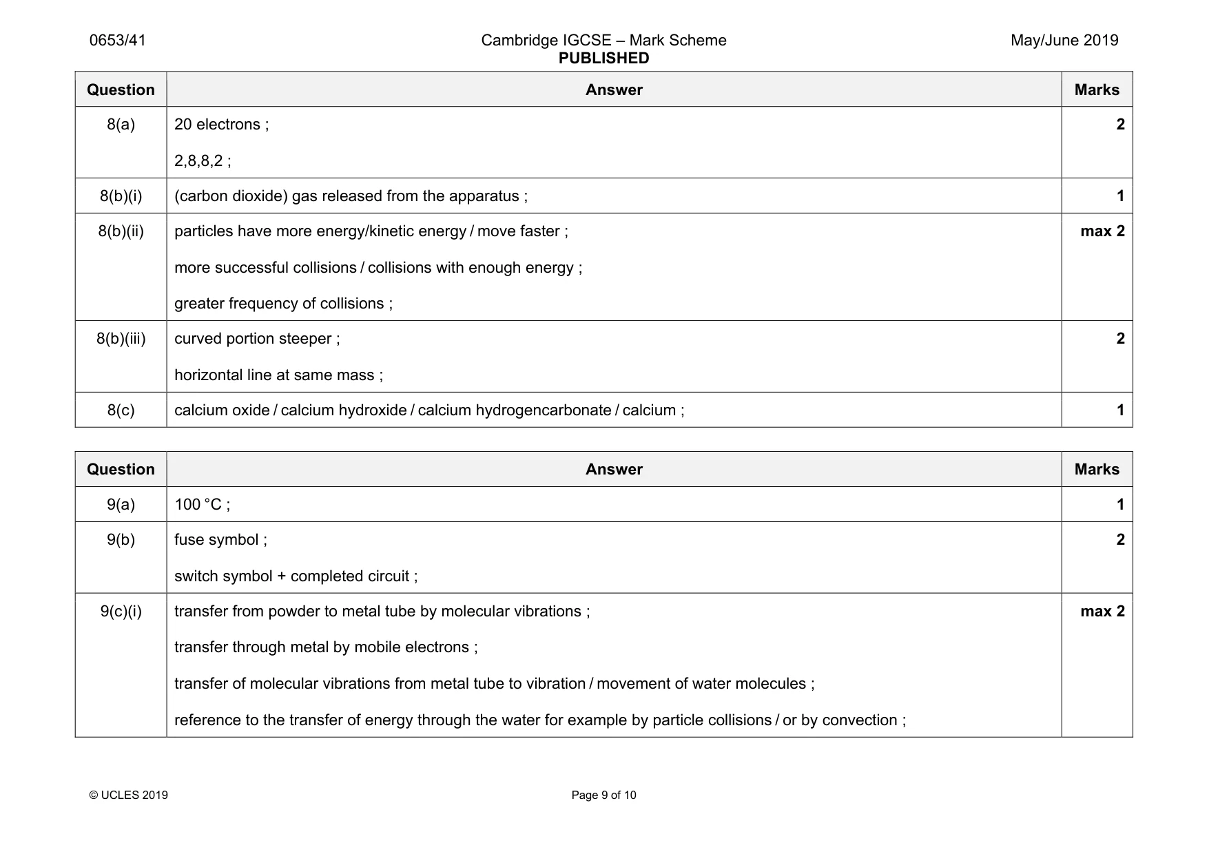 Mark scheme, page 9 of 10
