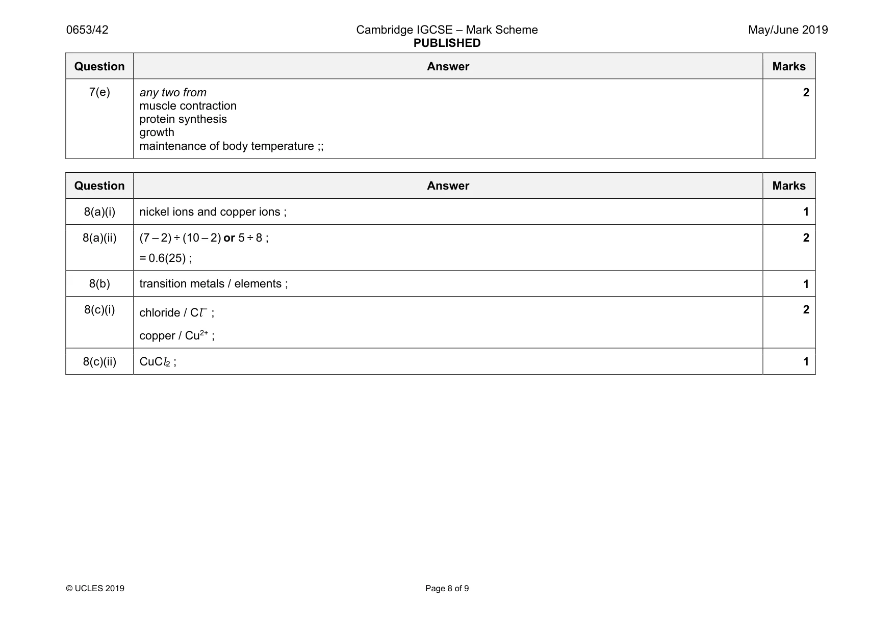 Mark scheme, page 8 of 9