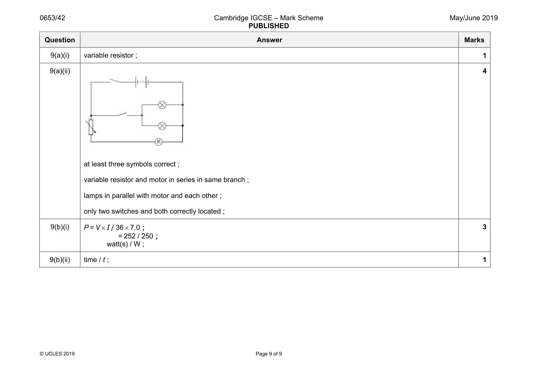 Mark scheme, page 9 of 9
