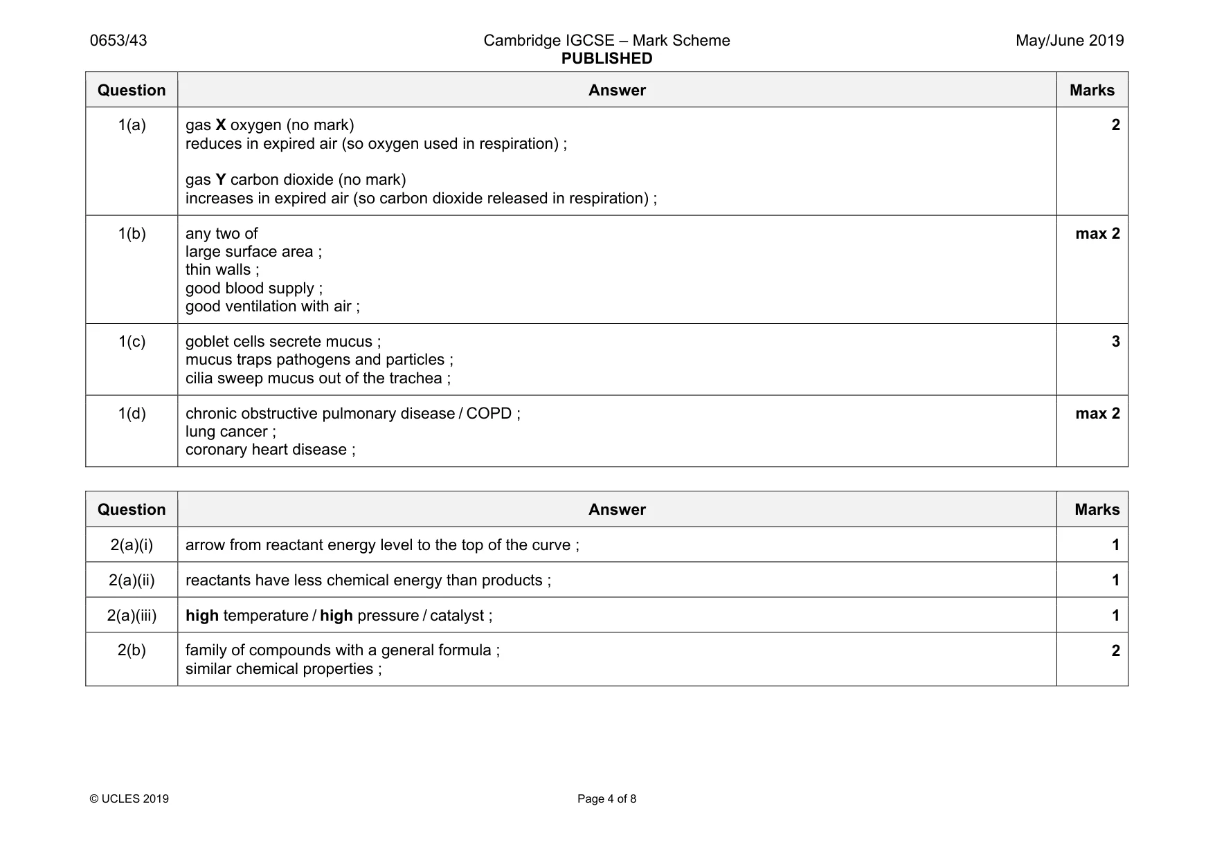 Mark scheme, page 4 of 8