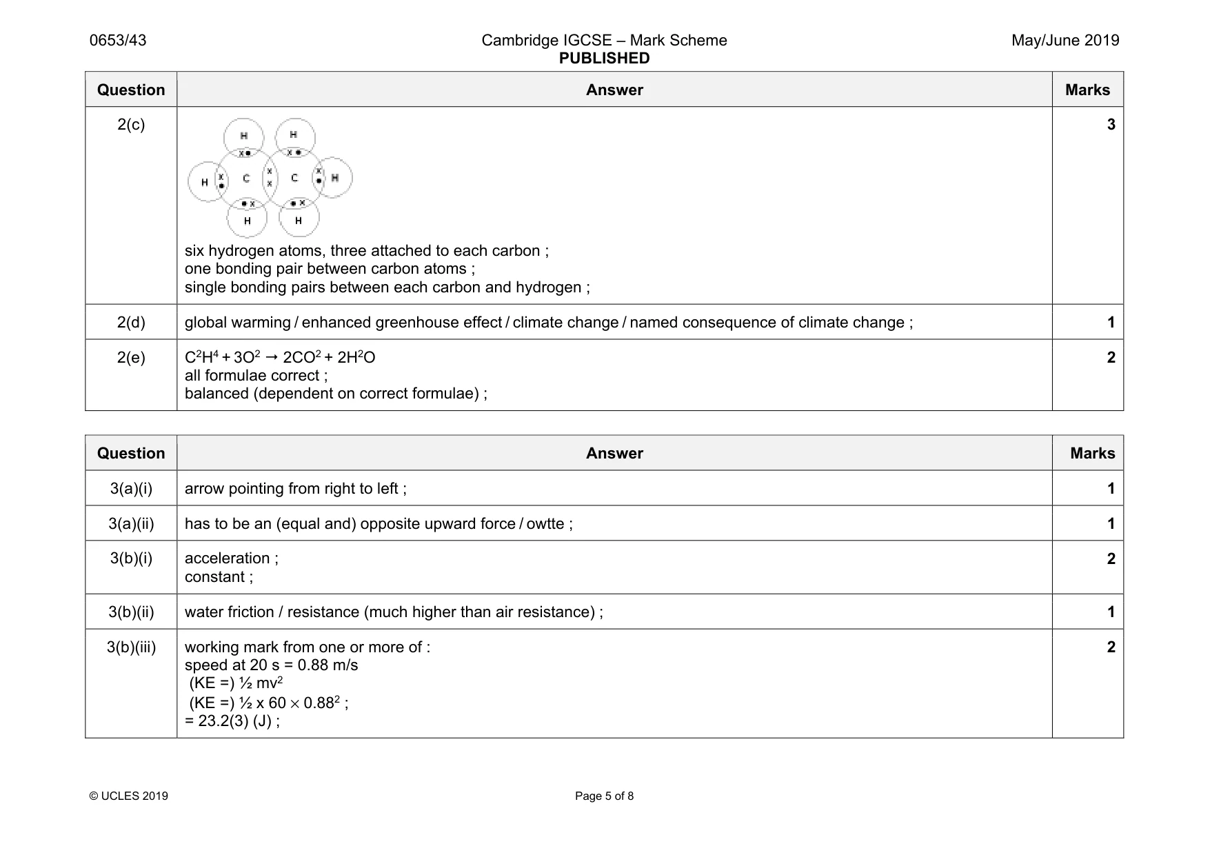 Mark scheme, page 5 of 8