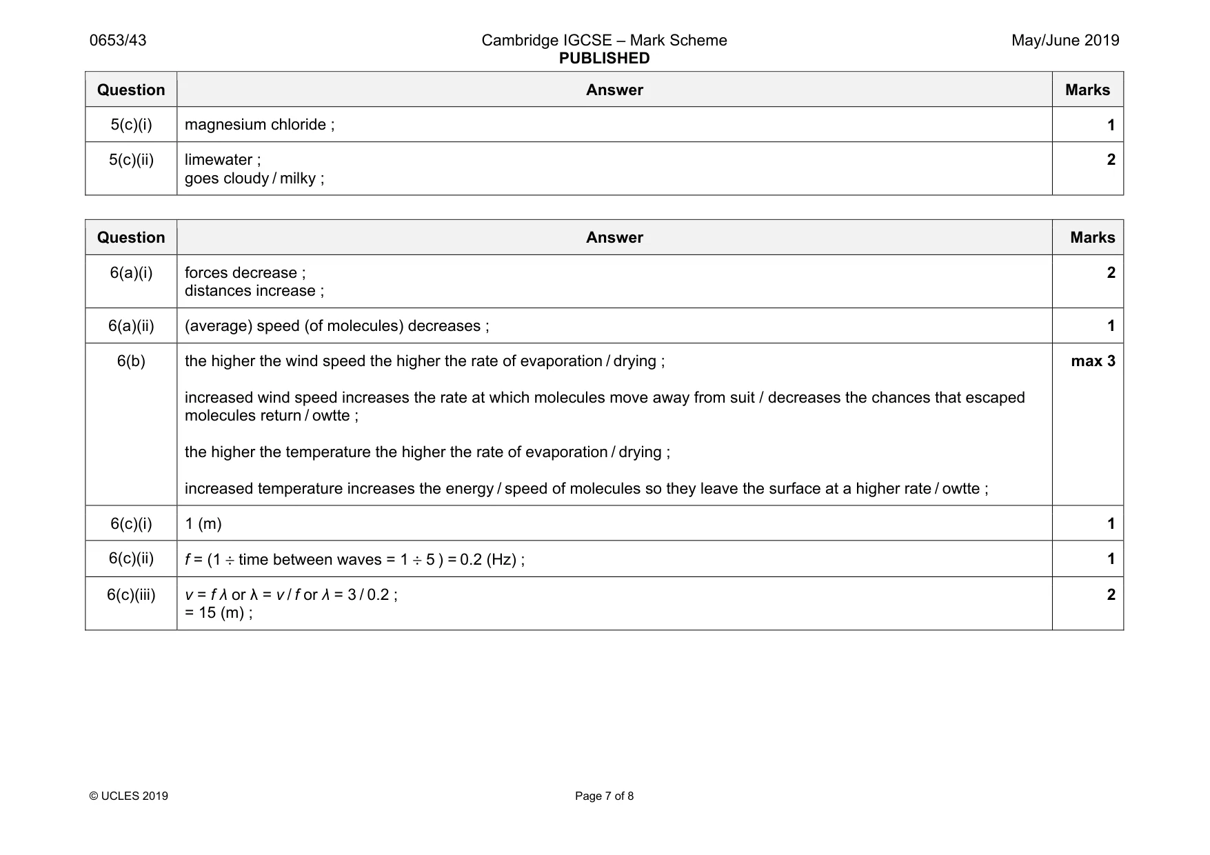 Mark scheme, page 7 of 8