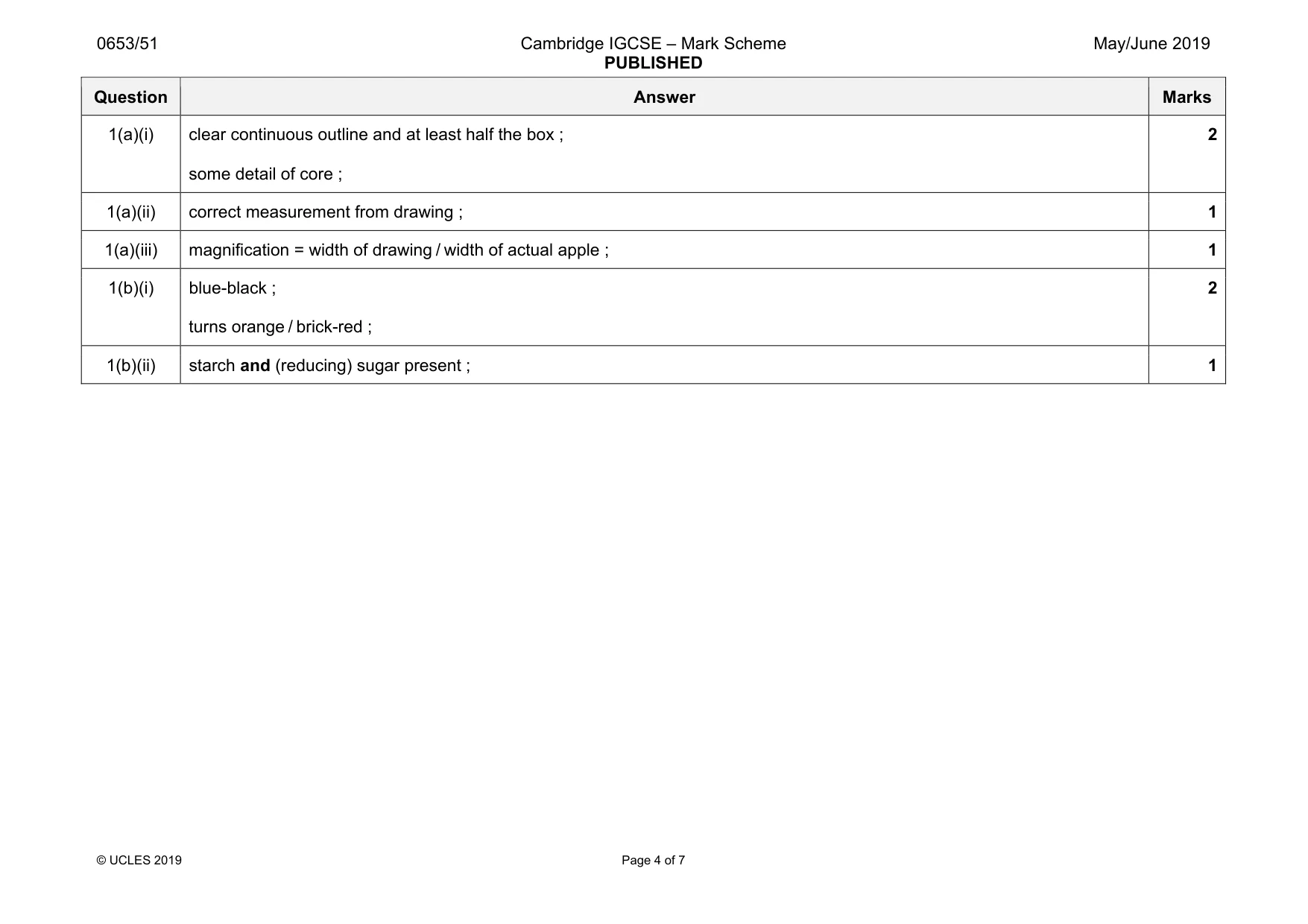 Mark scheme, page 4 of 7
