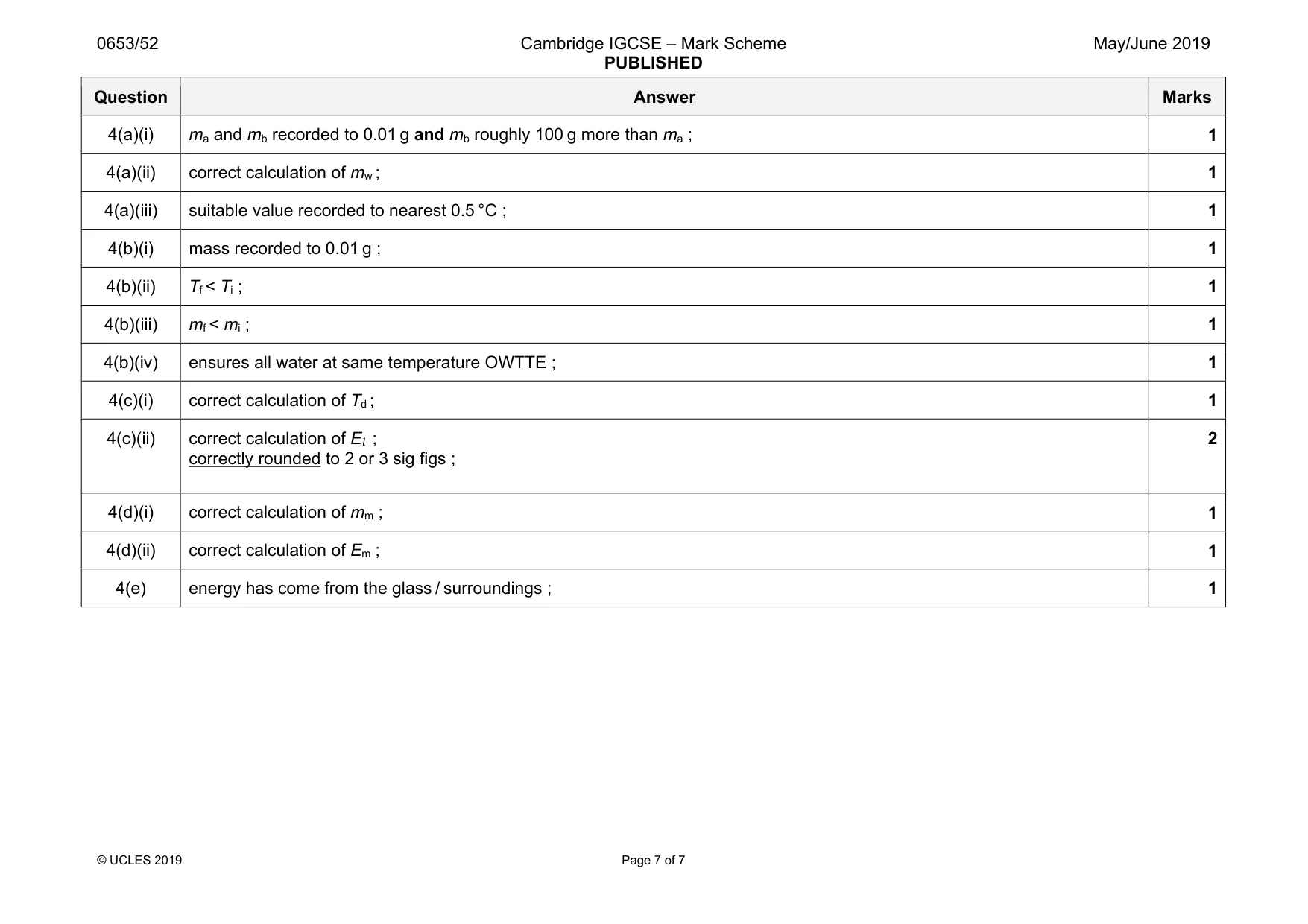 Mark scheme, page 7 of 7