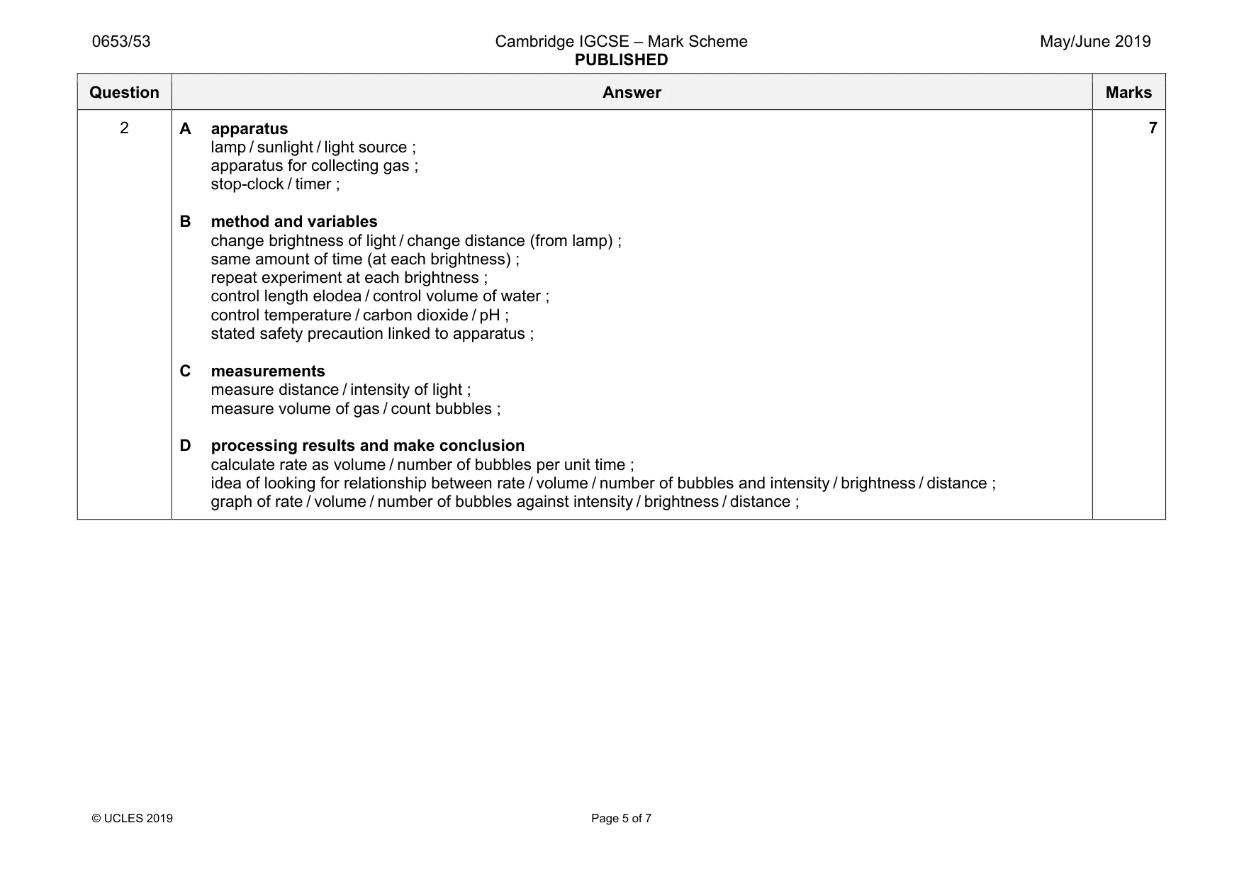 Mark scheme, page 5 of 7