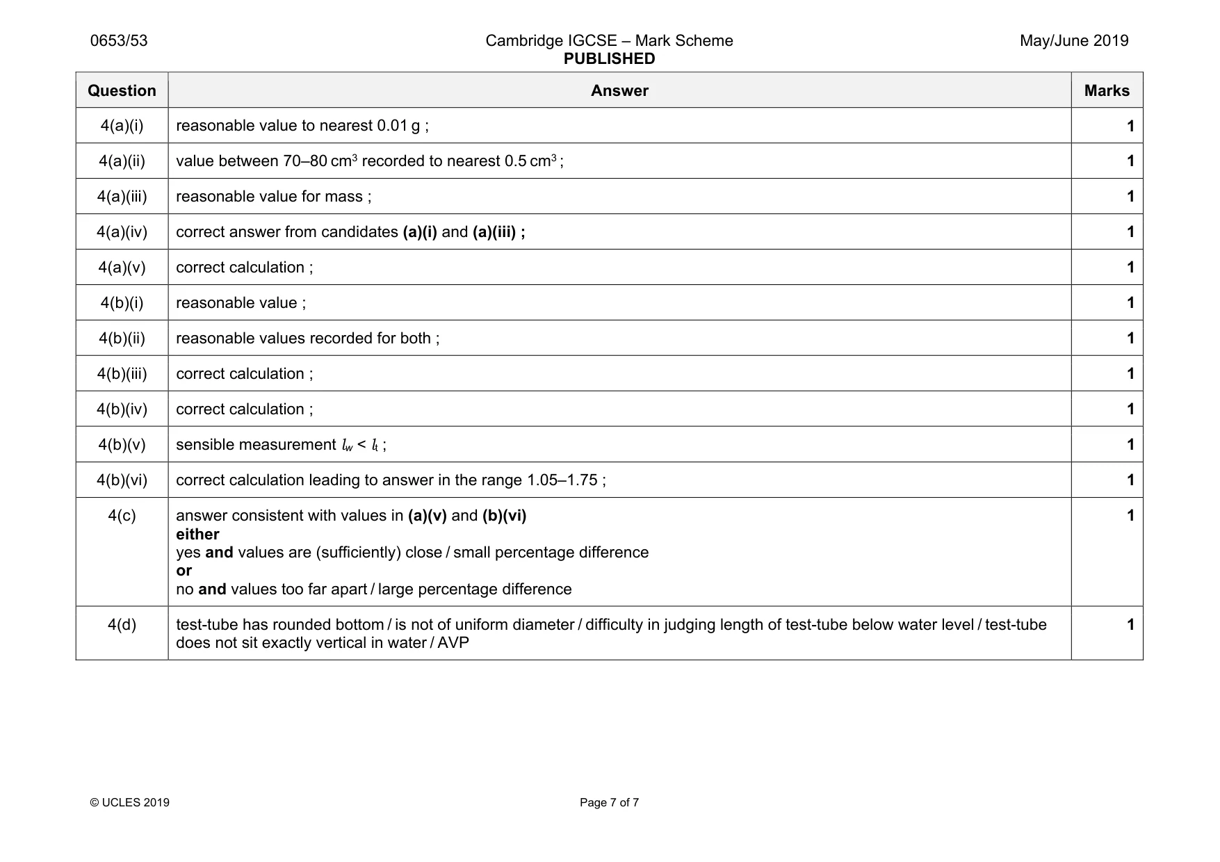 Mark scheme, page 7 of 7