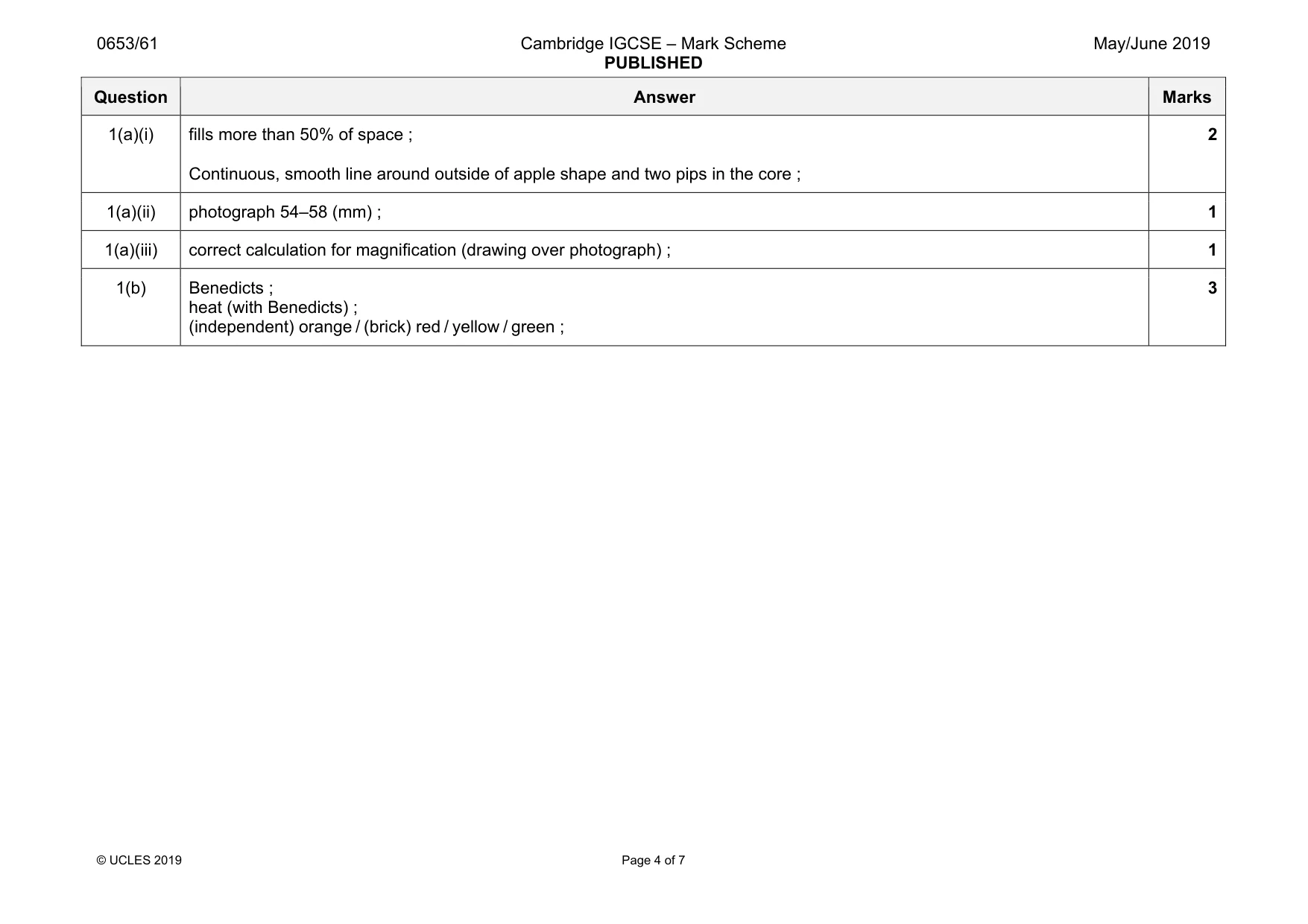 Mark scheme, page 4 of 7