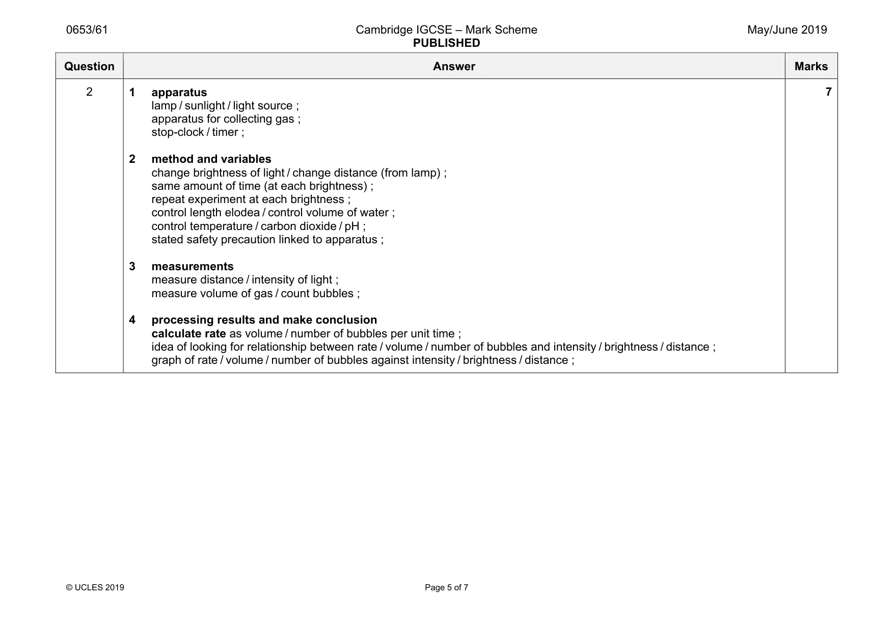 Mark scheme, page 5 of 7