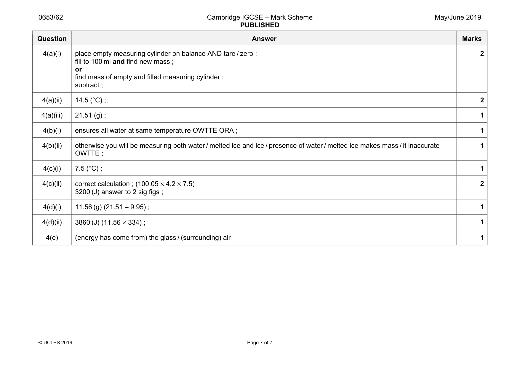 Mark scheme, page 7 of 7