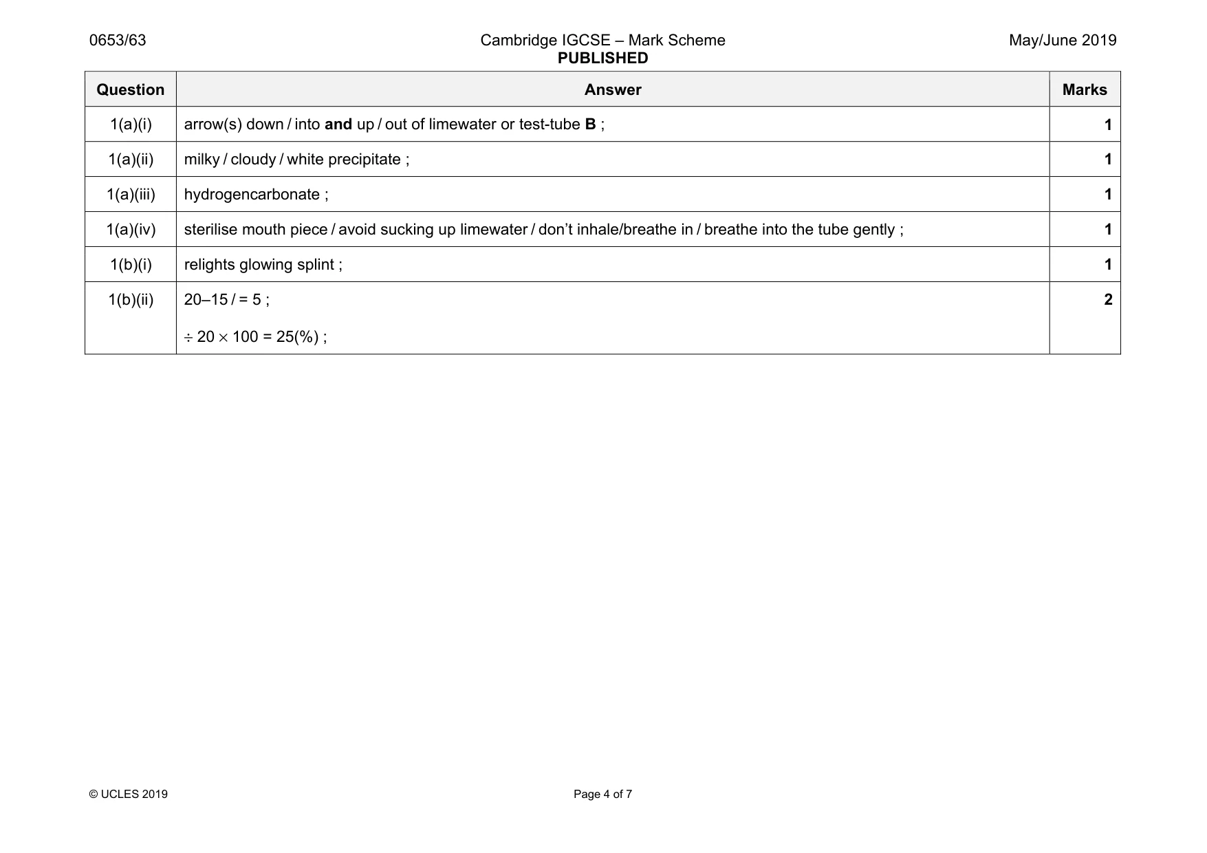 Mark scheme, page 4 of 7