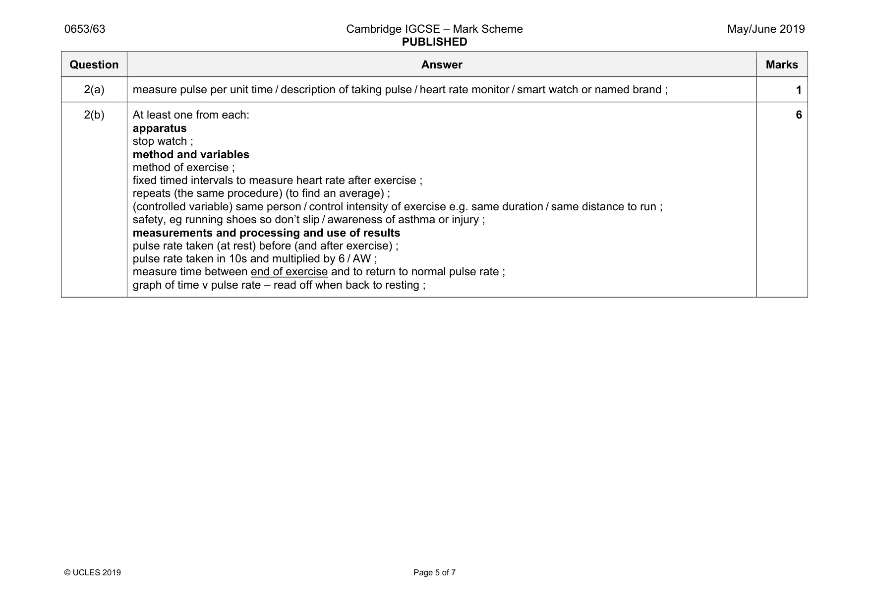 Mark scheme, page 5 of 7