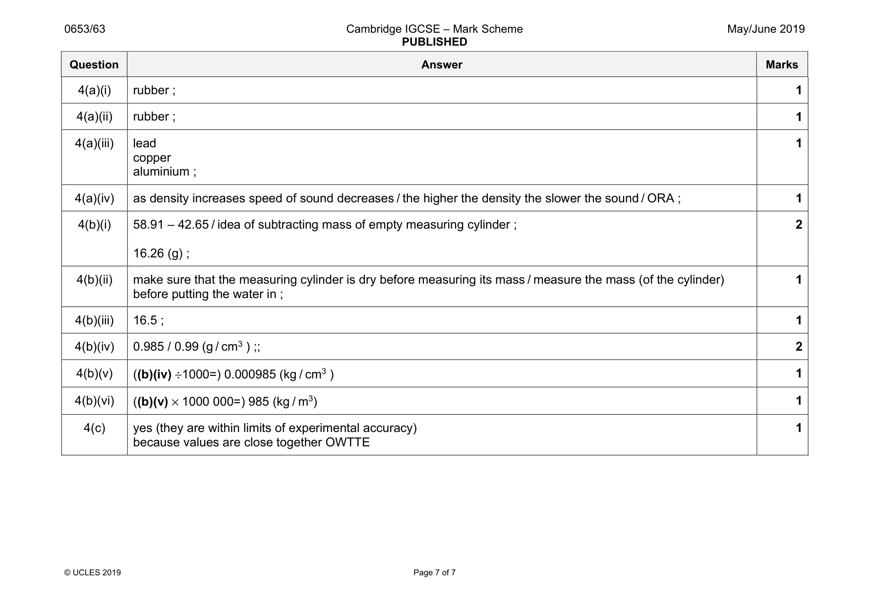 Mark scheme, page 7 of 7