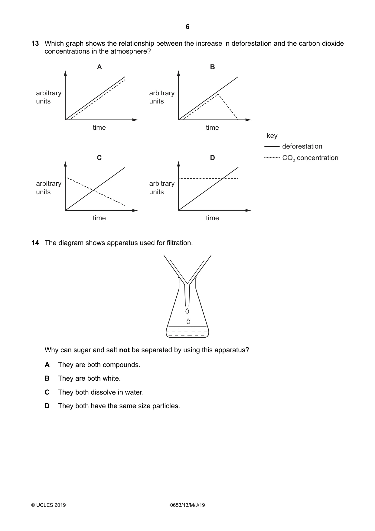 Cambridge IGCSE Science - Combined 0653 2019 May/June Paper 1 · Variant 3 question paper, page 6 of 16