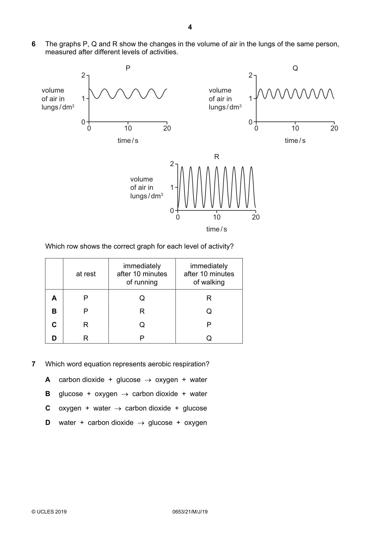 Cambridge IGCSE Science - Combined 0653 2019 May/June Paper 2 · Variant 1 question paper, page 4 of 20