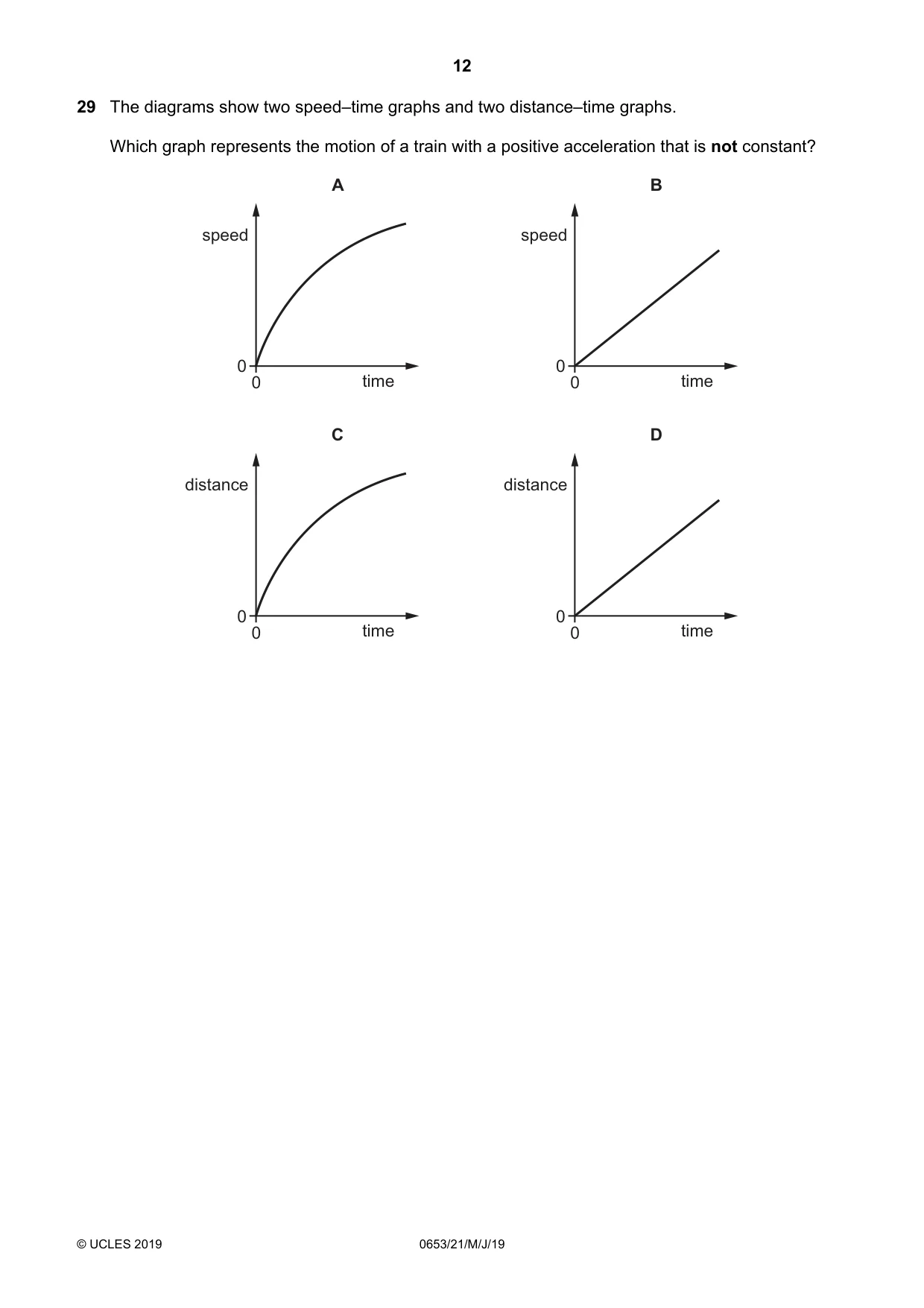 Cambridge IGCSE Science - Combined 0653 2019 May/June Paper 2 · Variant 1 question paper, page 12 of 20