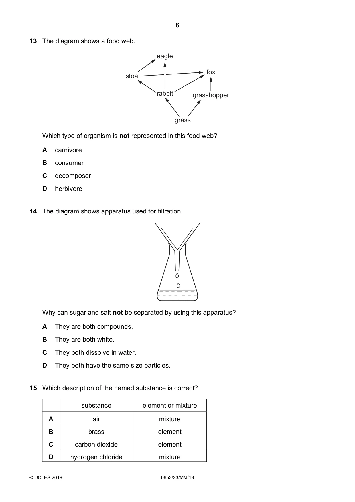 Cambridge IGCSE Science - Combined 0653 2019 May/June Paper 2 · Variant 3 question paper, page 6 of 16