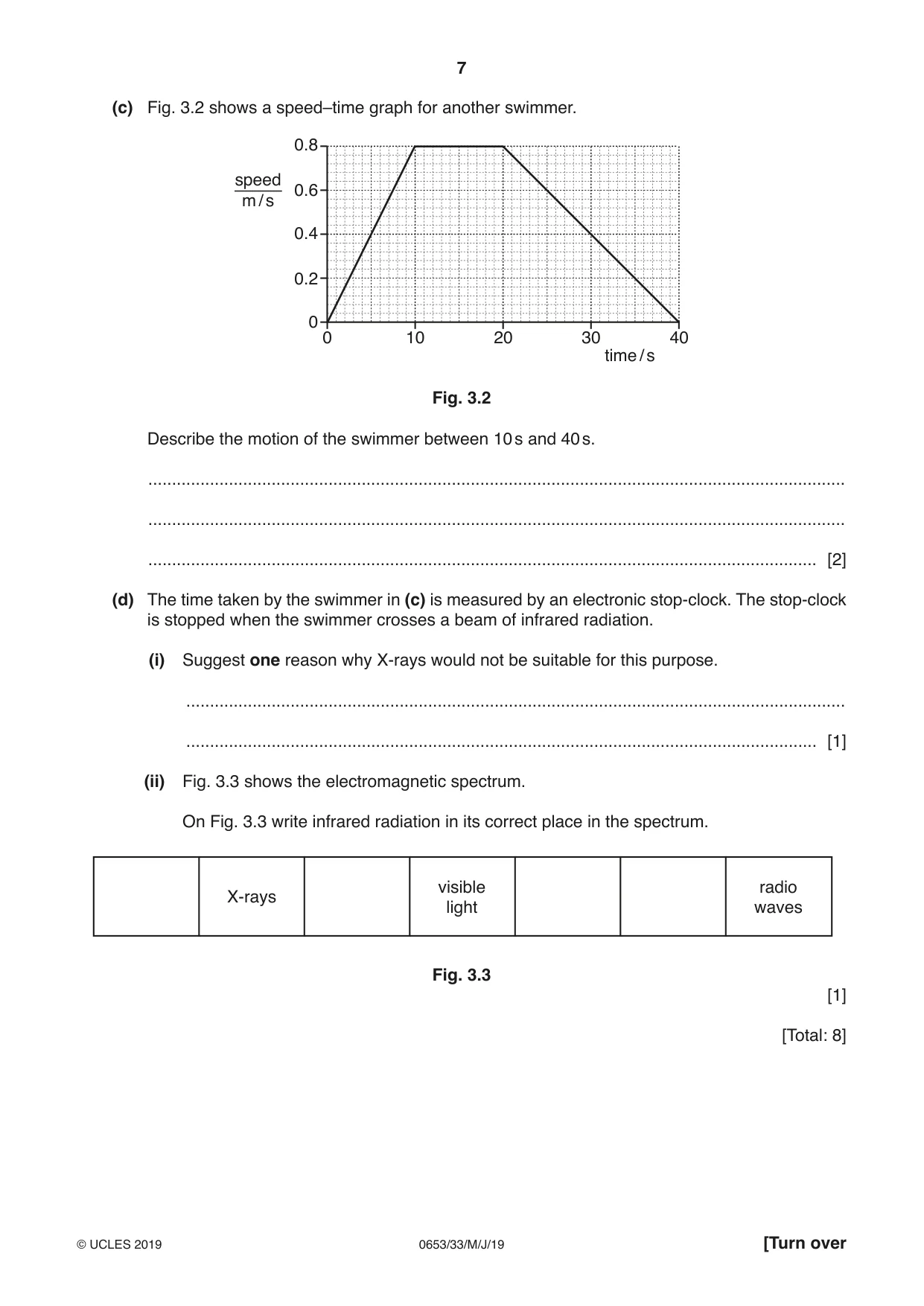 Cambridge IGCSE Science - Combined 0653 2019 May/June Paper 3 · Variant 3 question paper, page 7 of 20
